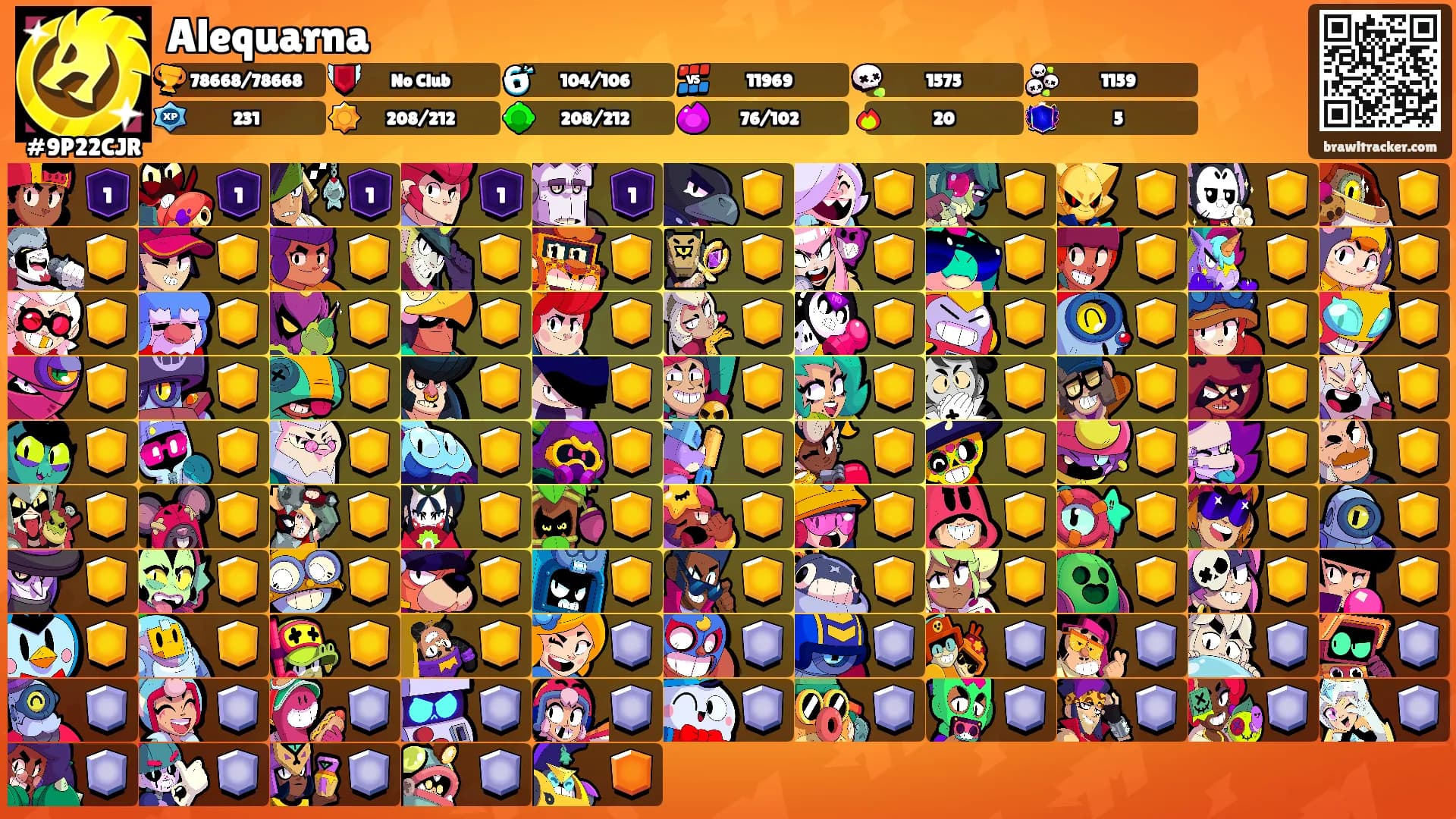 Alequarna's Ranks
