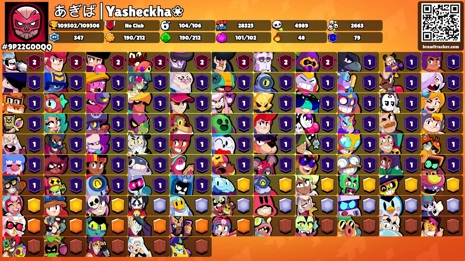 あぎば|Yasheckha❀'s Ranks