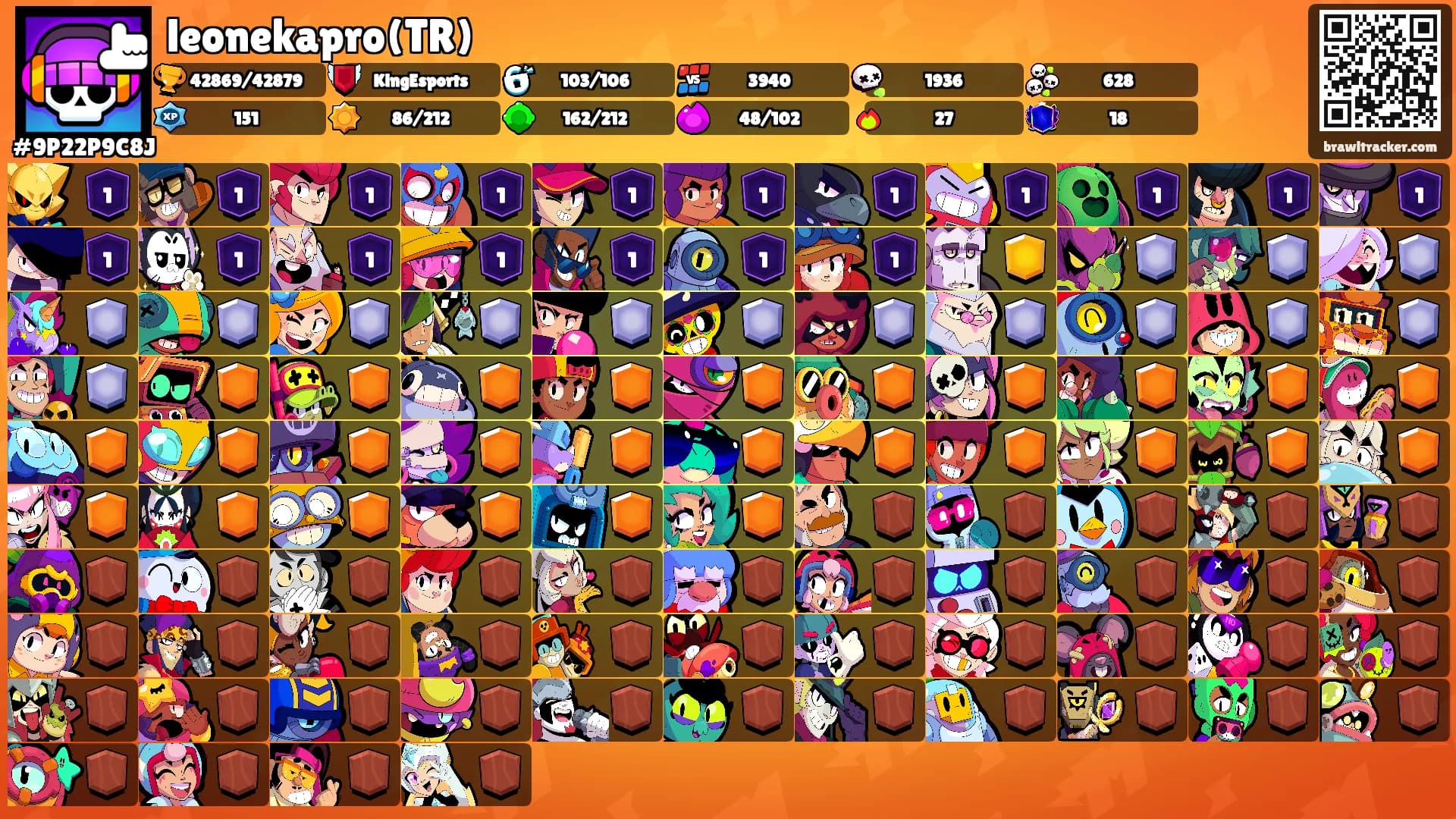 leonekapro(TR)'s Ranks