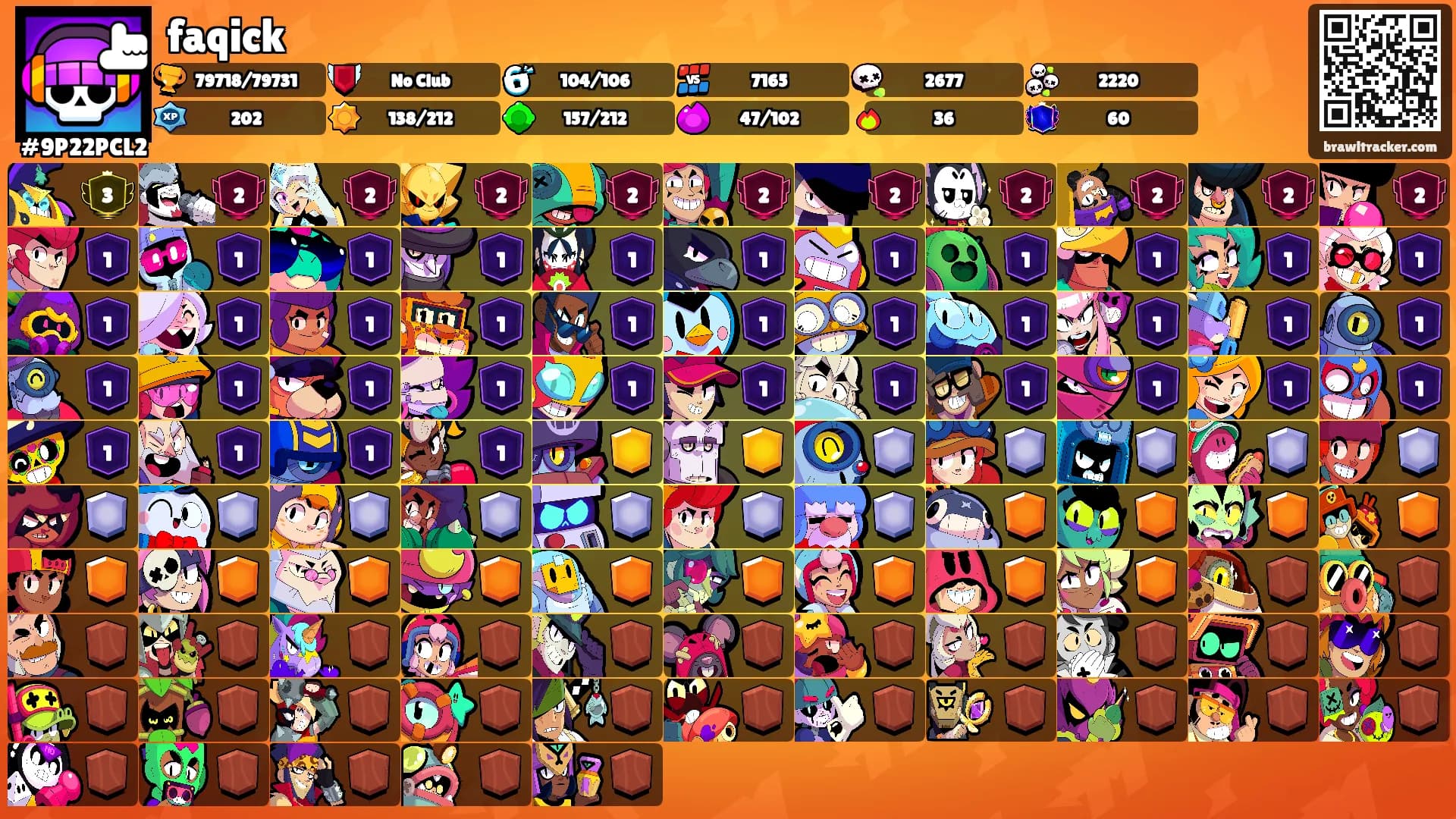 faqick's Ranks