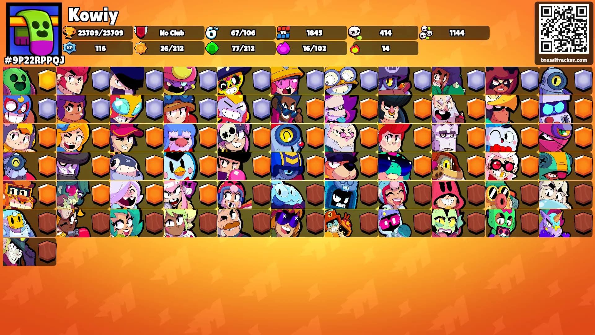 Kowiy's Ranks