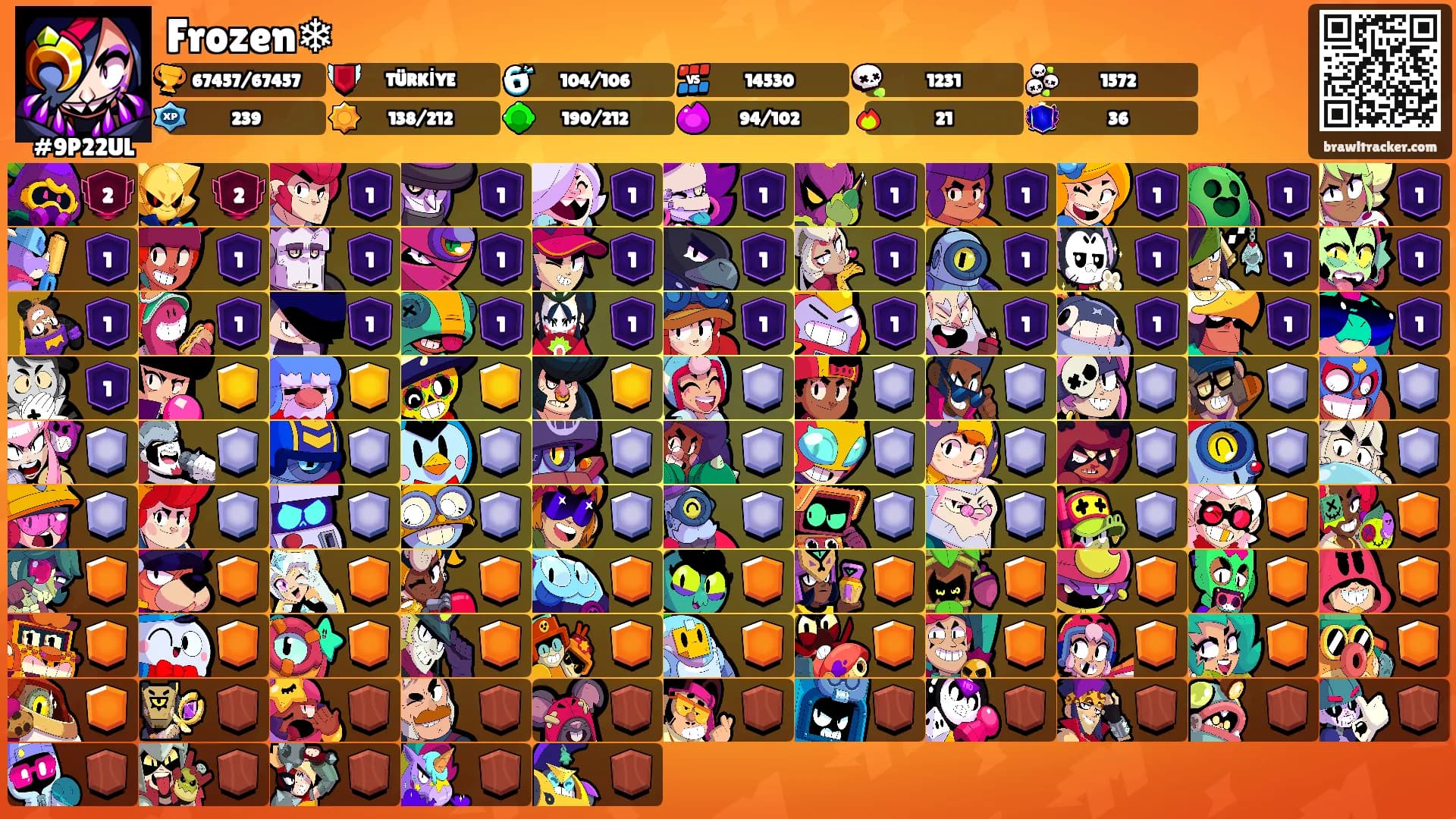Frozen❄'s Ranks