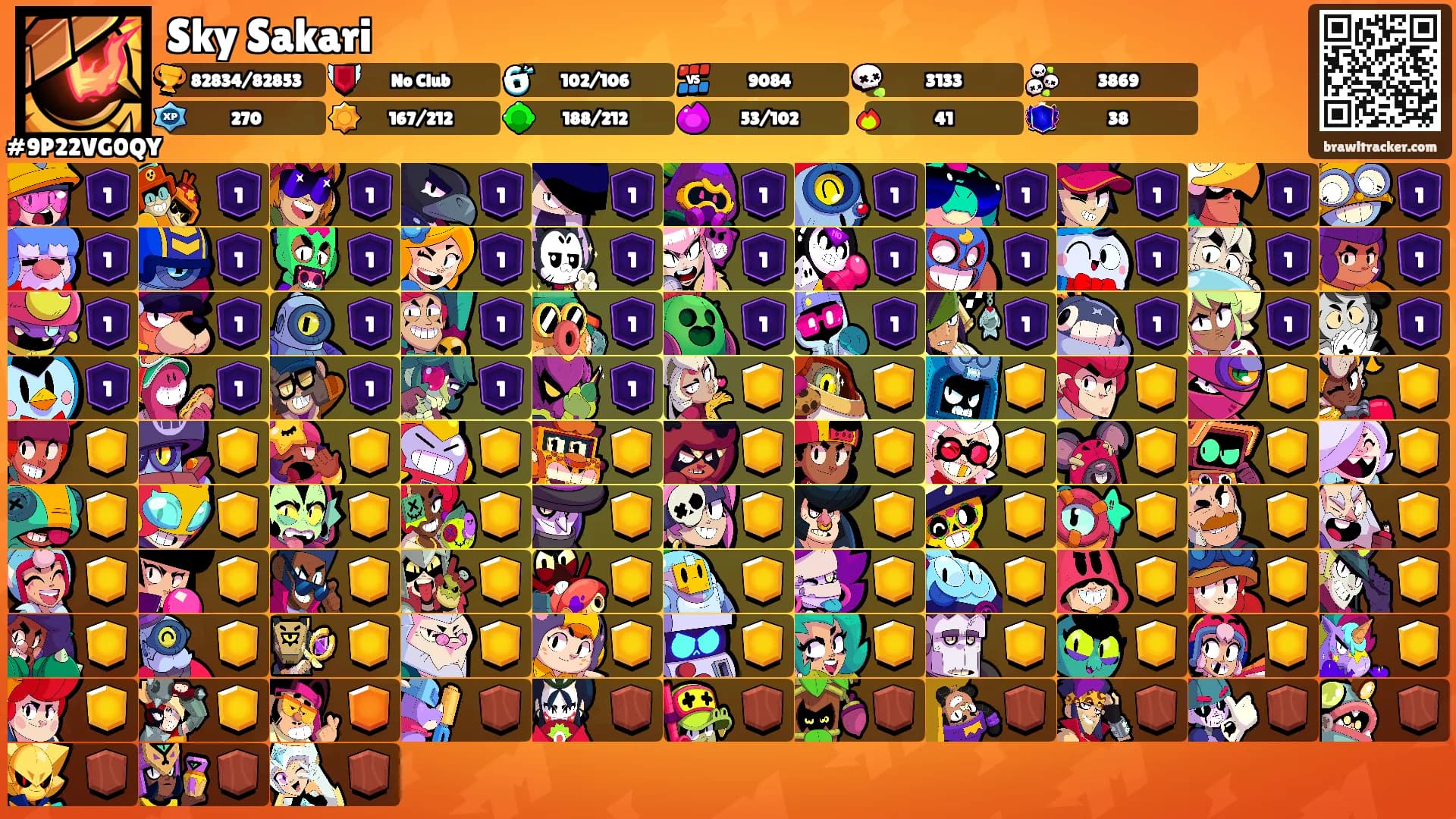 Sky Sakari's Ranks