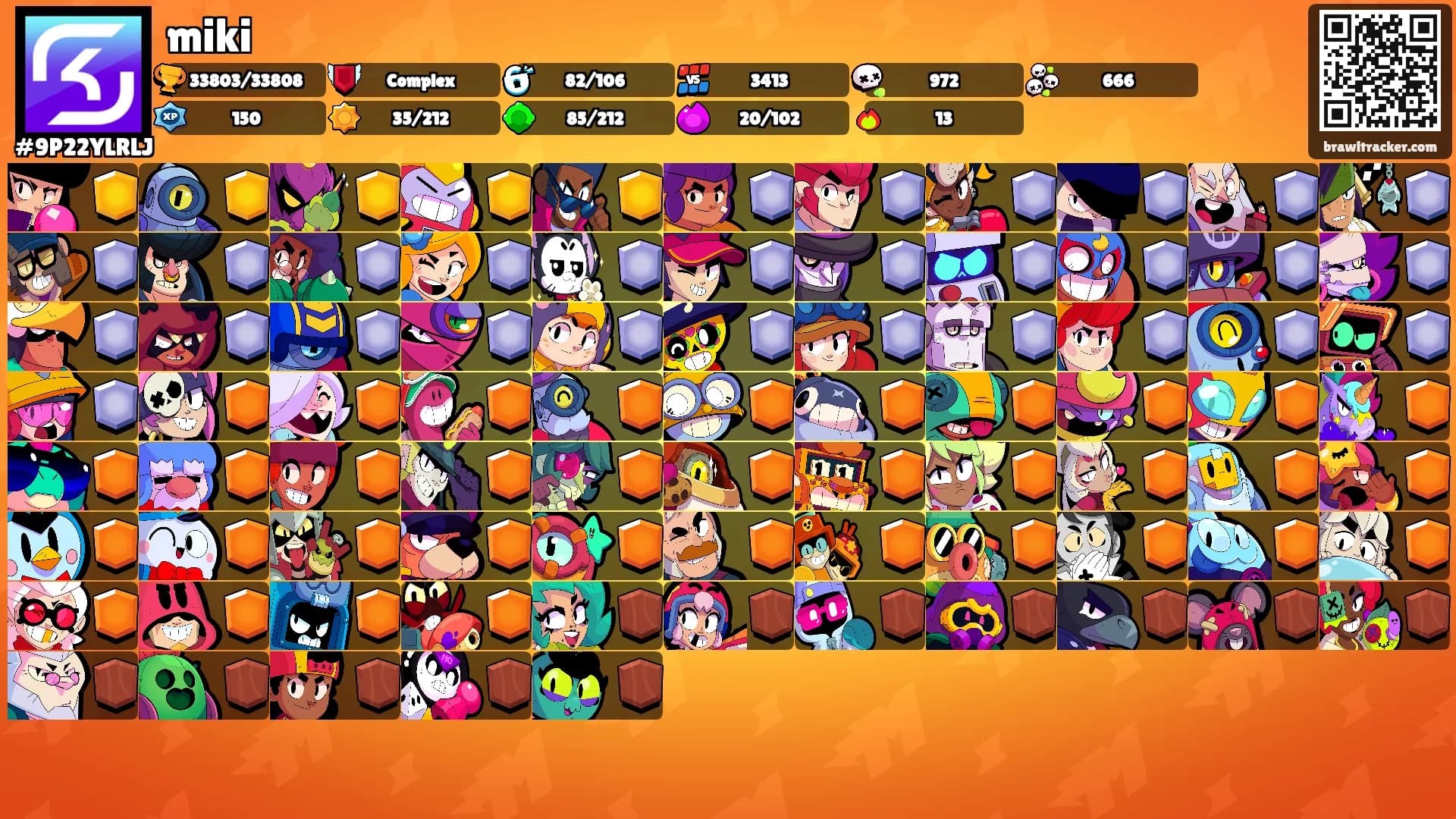 miki's Ranks
