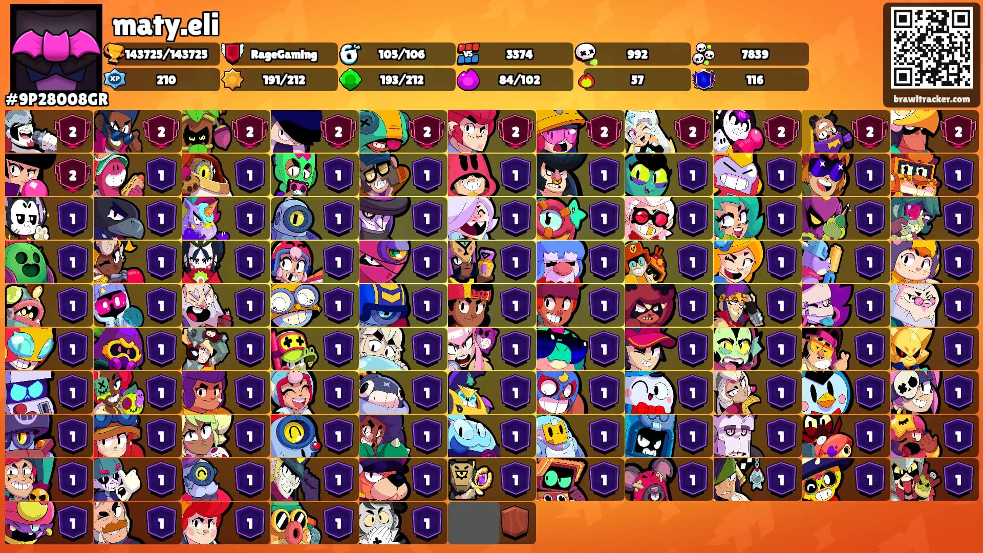 maty.eli's Ranks