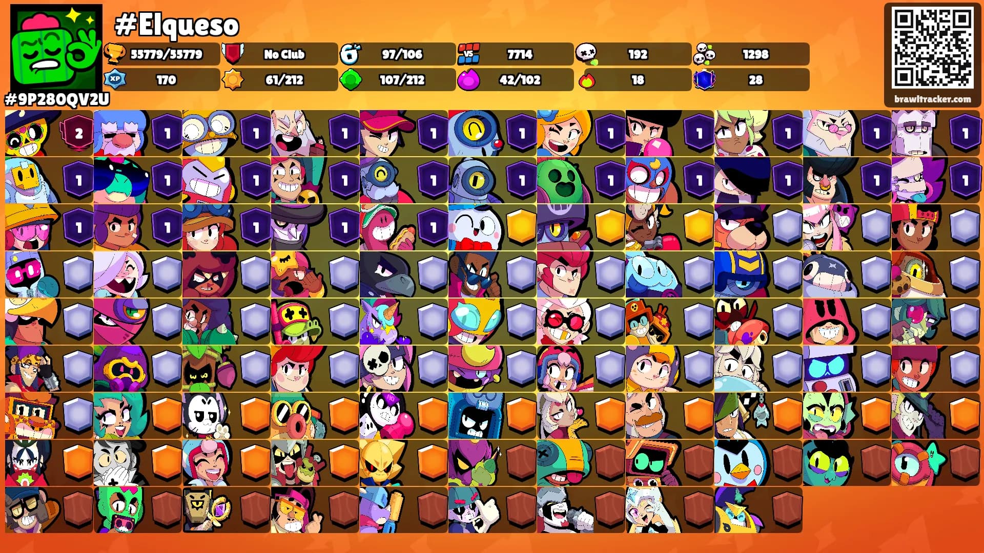 #Elqueso's Ranks