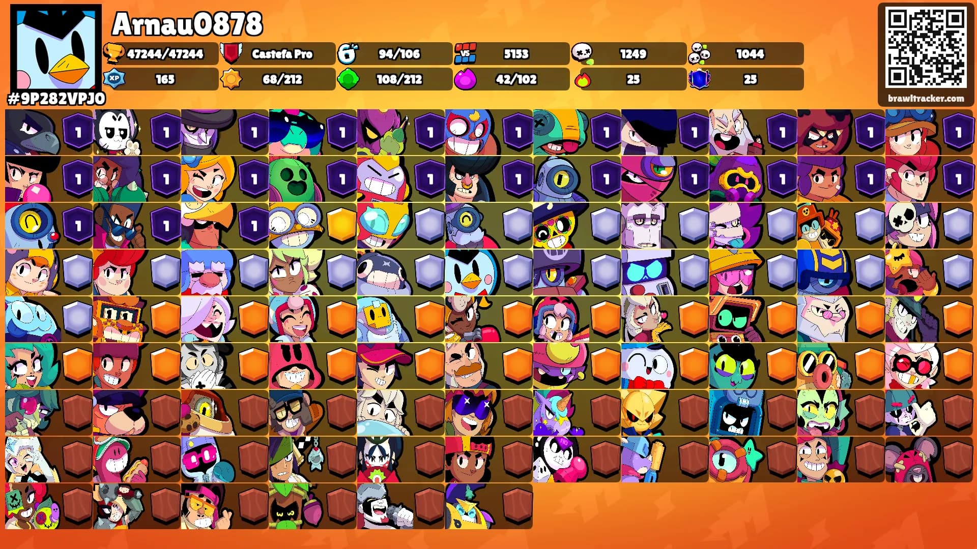 Arnau0878's Ranks