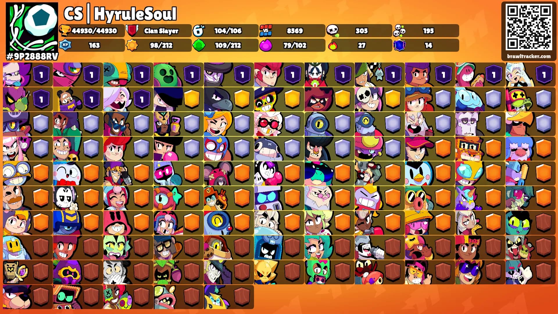 CS|HyruleSoul's Ranks