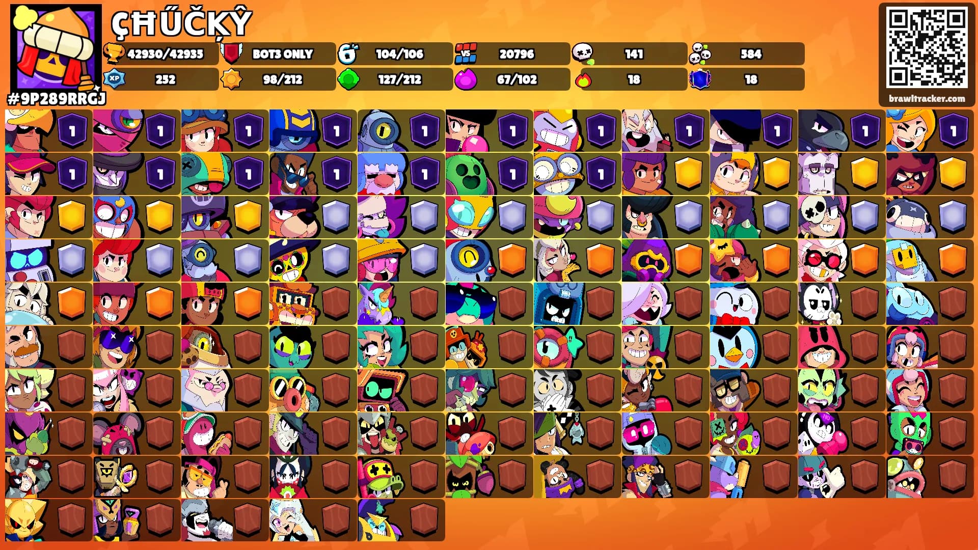 ÇĦŰČĶŶ's Ranks