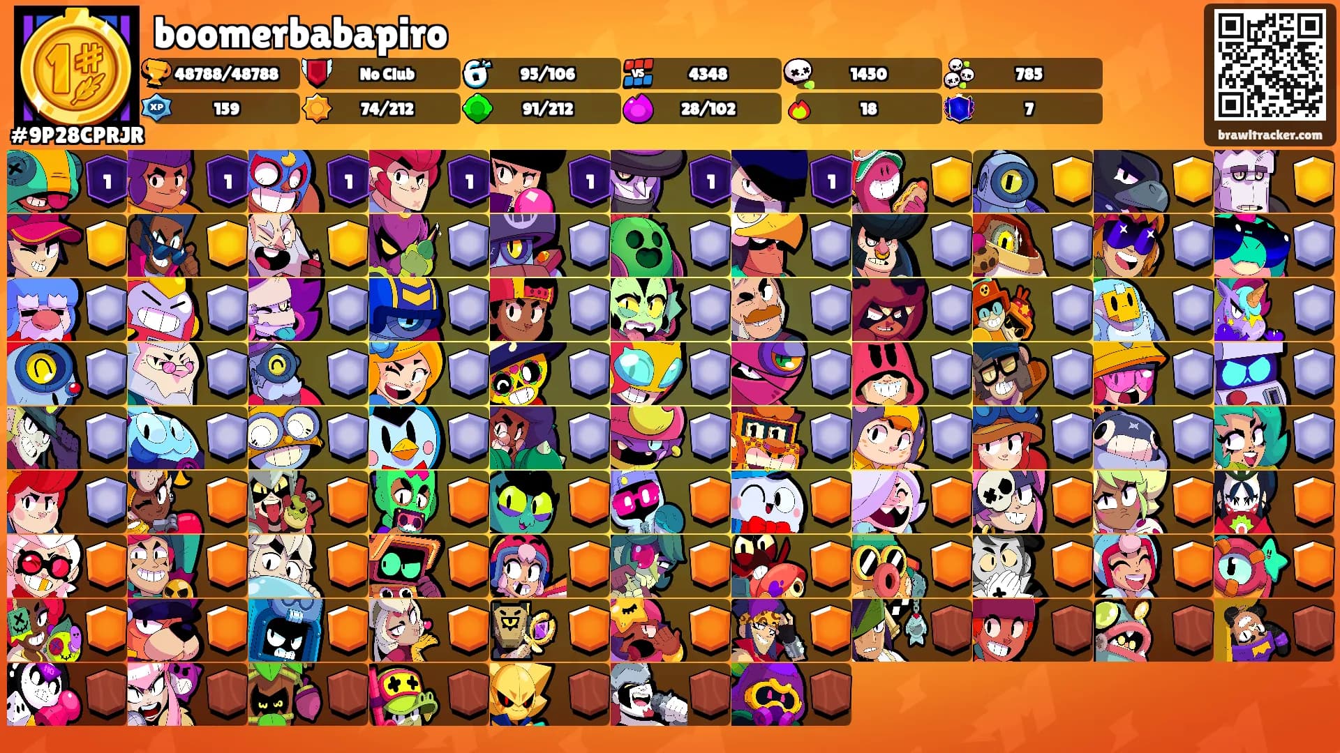 boomerbabapiro's Ranks