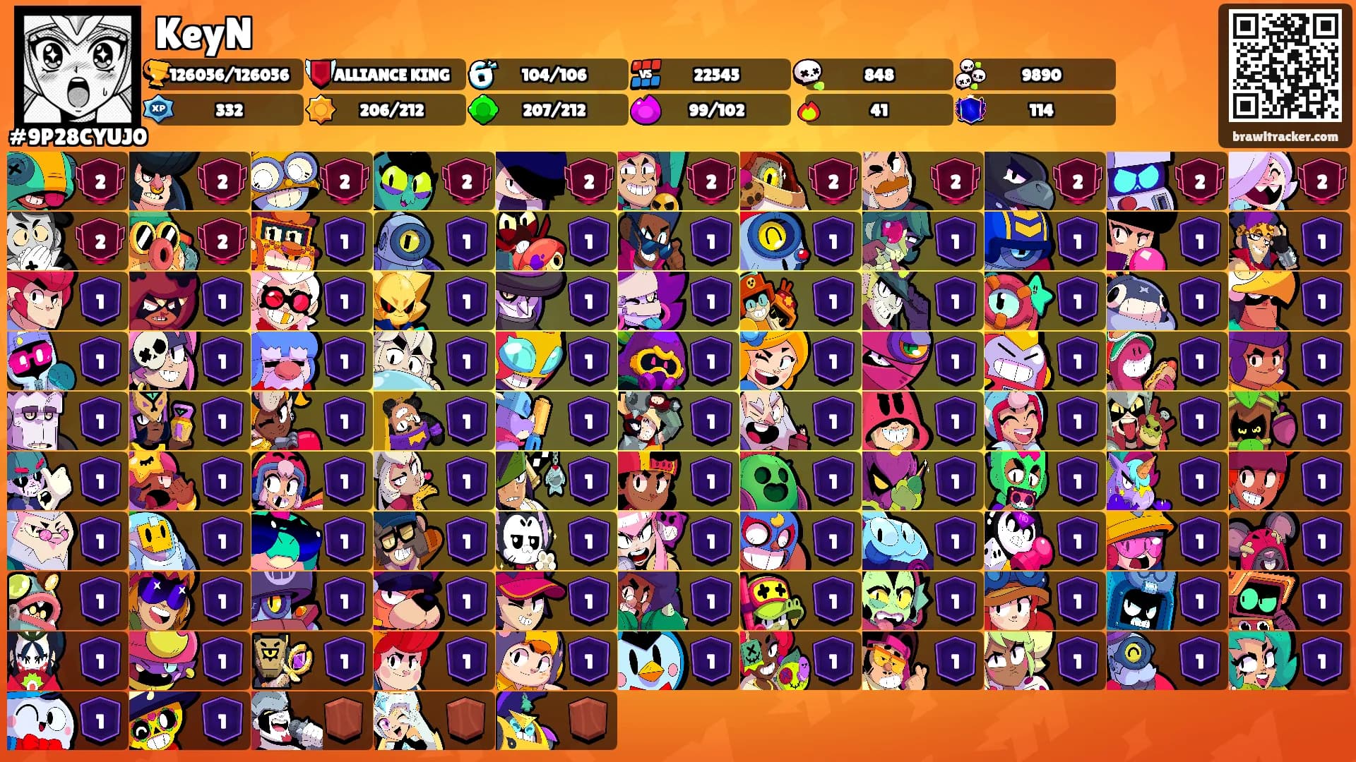 KeyN's Ranks