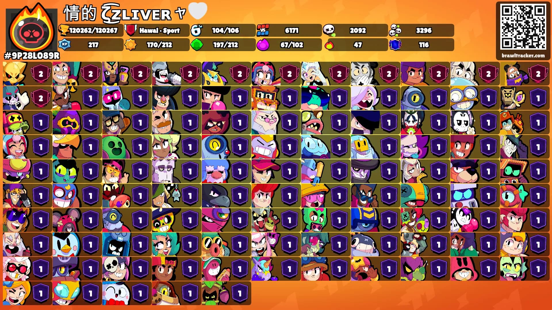 情的 ζ͜͡ᴢʟɪᴠᴇʀャ🤍's Ranks