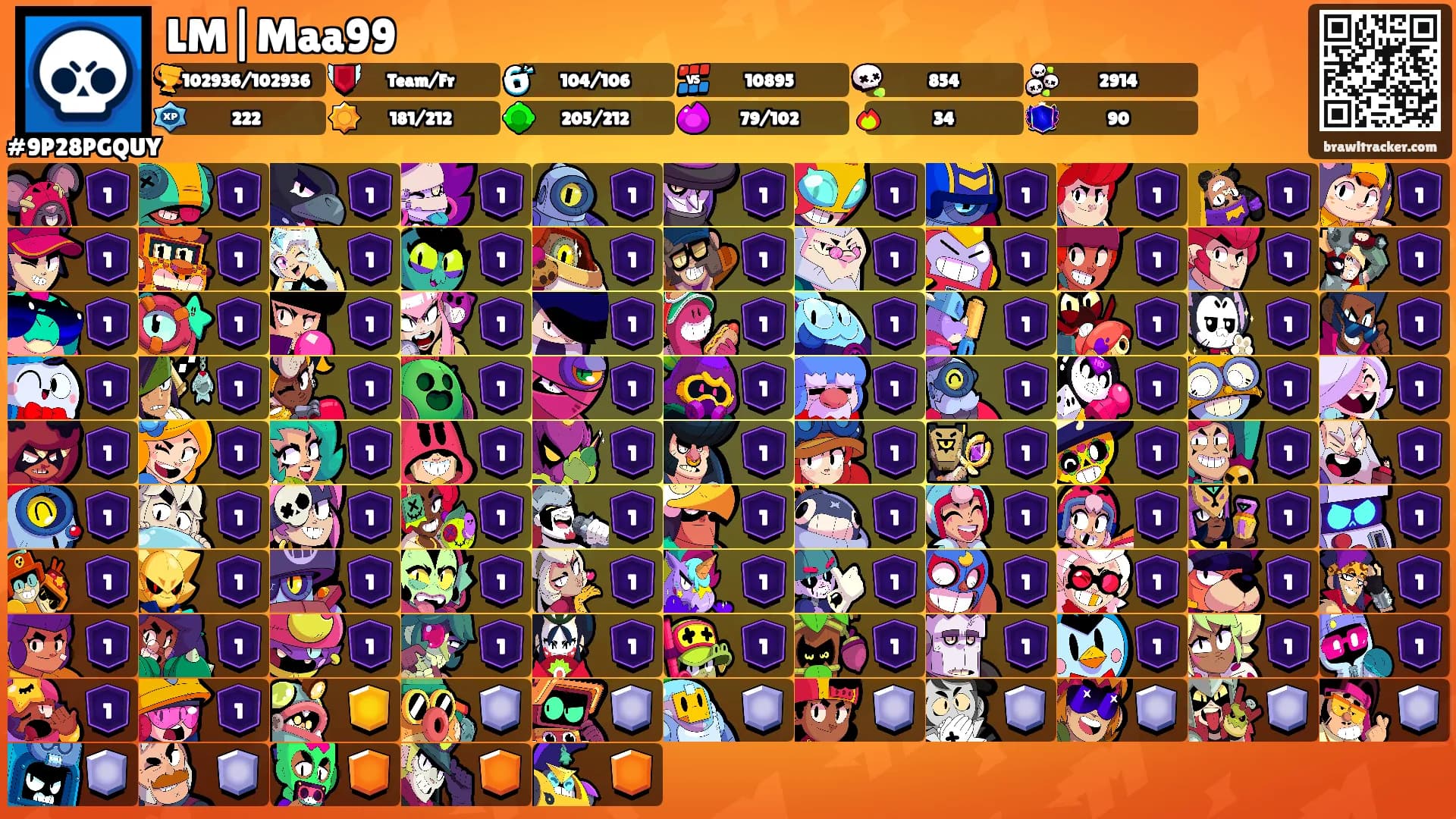 LM|Maa99's Ranks