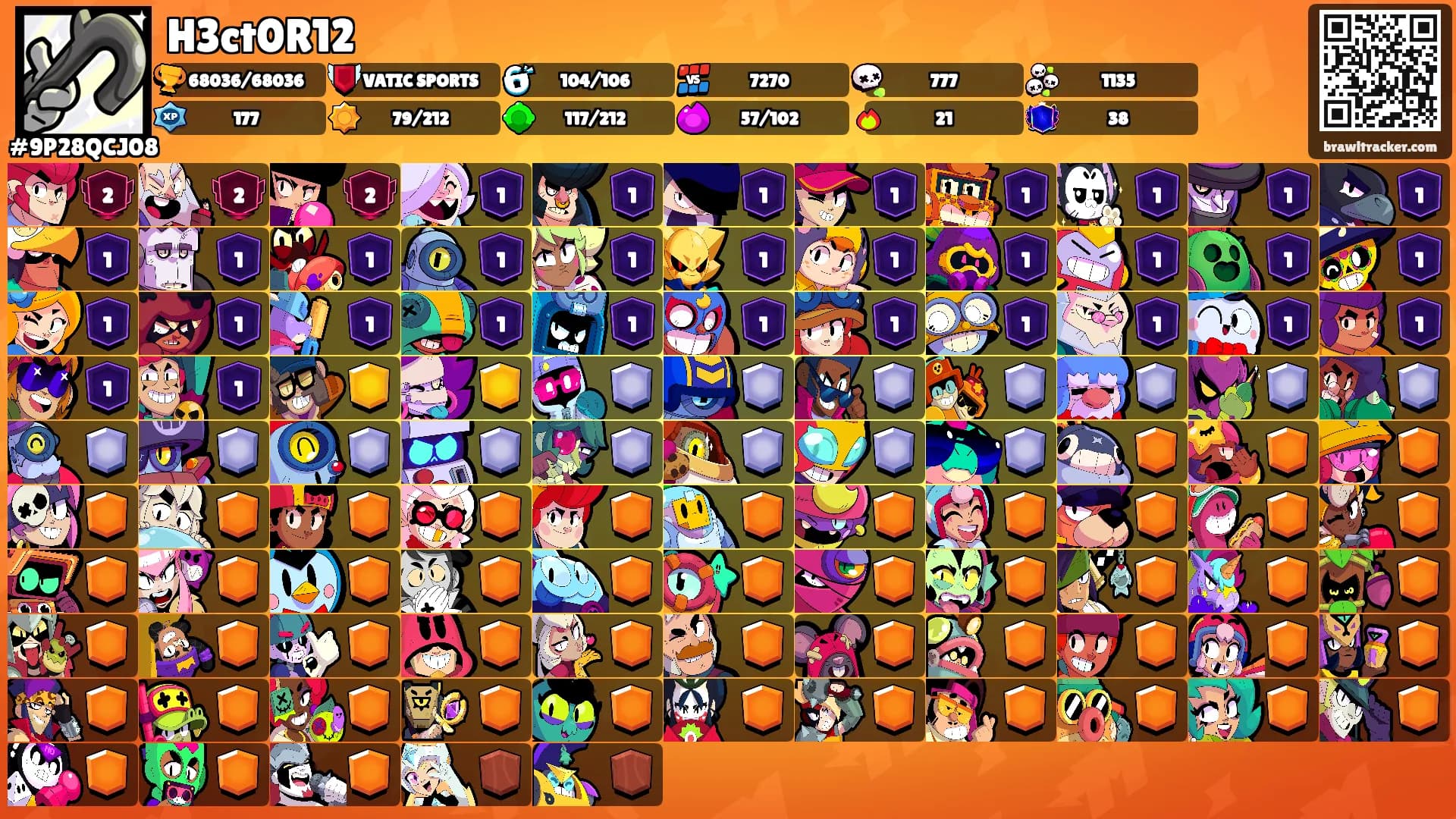 H3ct0R12's Ranks