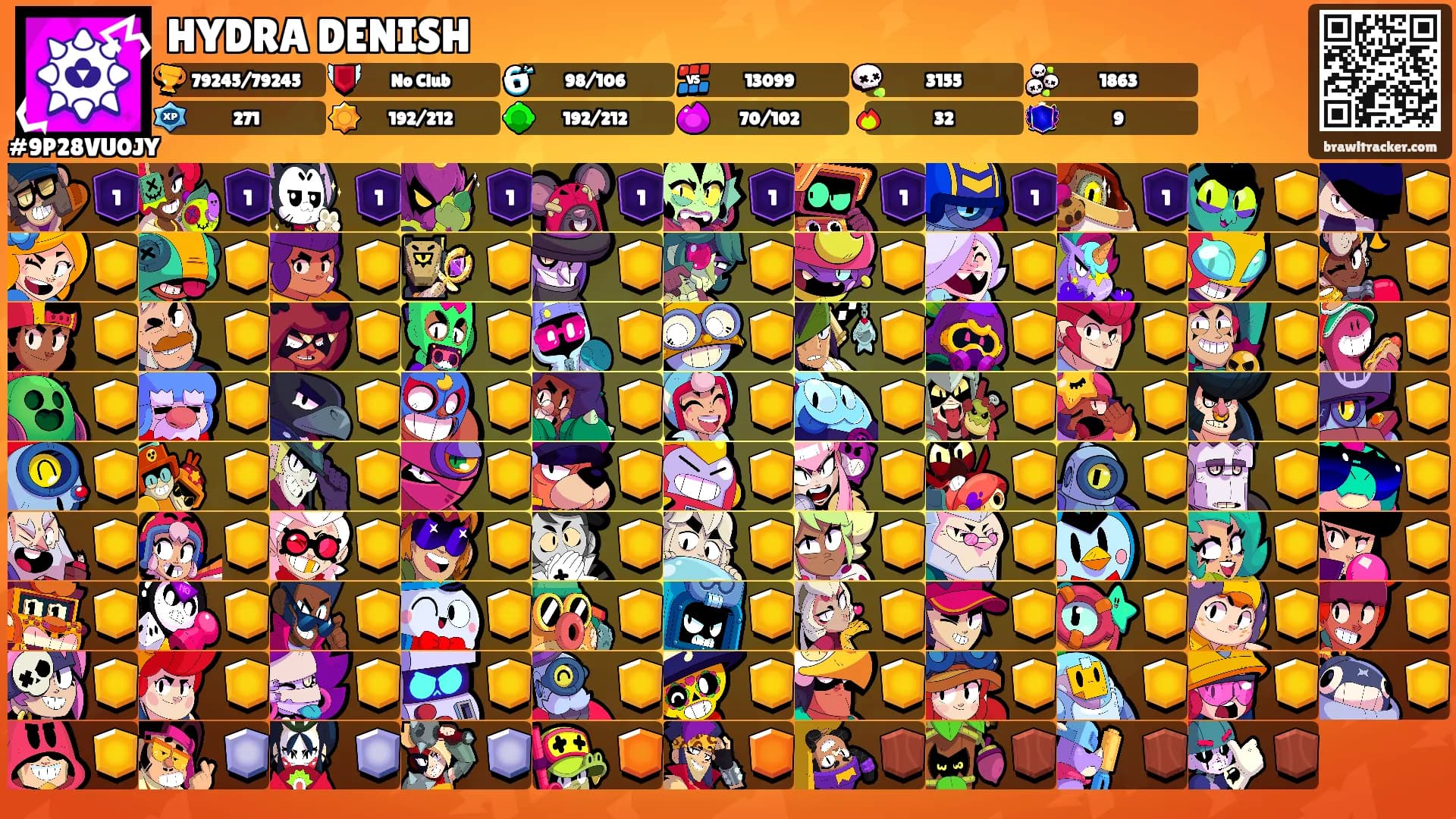 HYDRA DENISH's Ranks