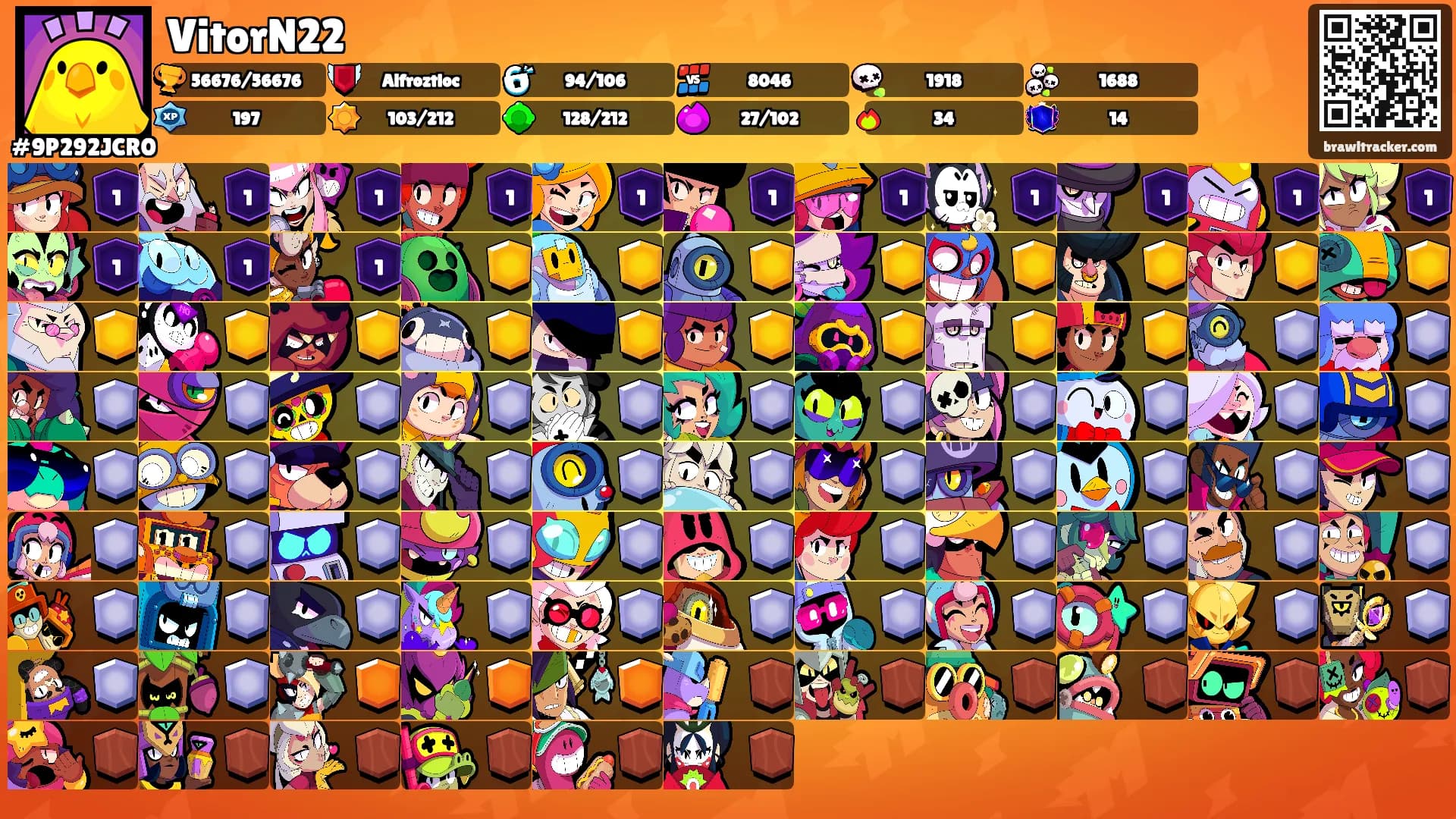 VitorN22's Ranks