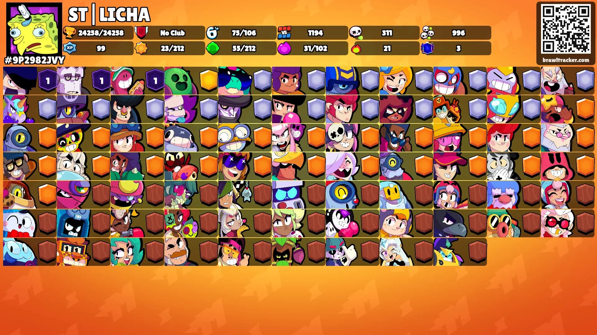 ST|LICHA's Ranks