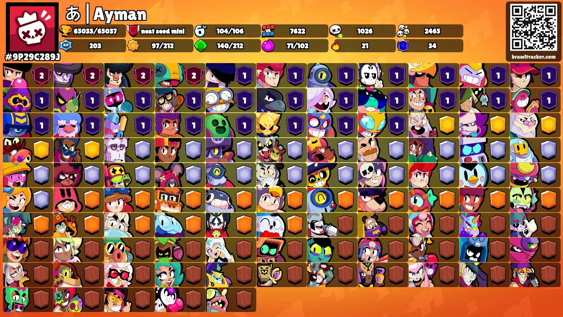 あ|Ayman⚡'s Ranks