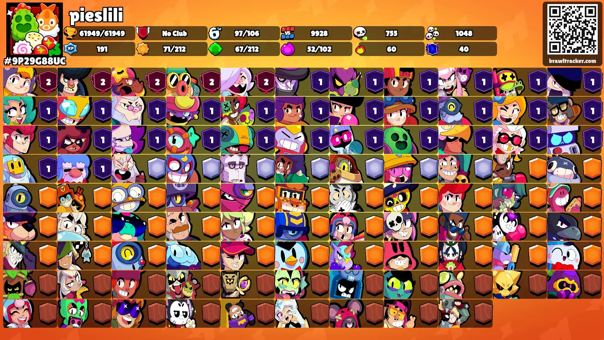 pieslili's Ranks