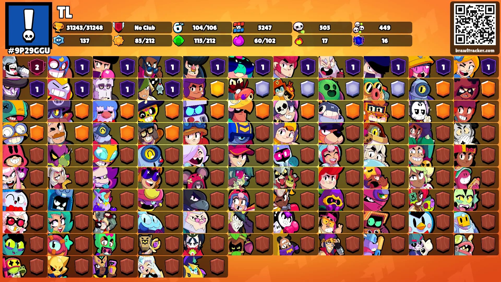 TL's Ranks