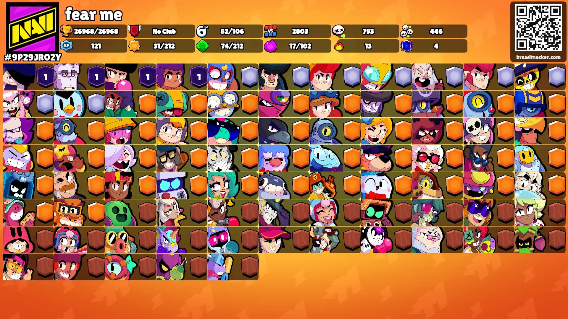 fear me's Ranks
