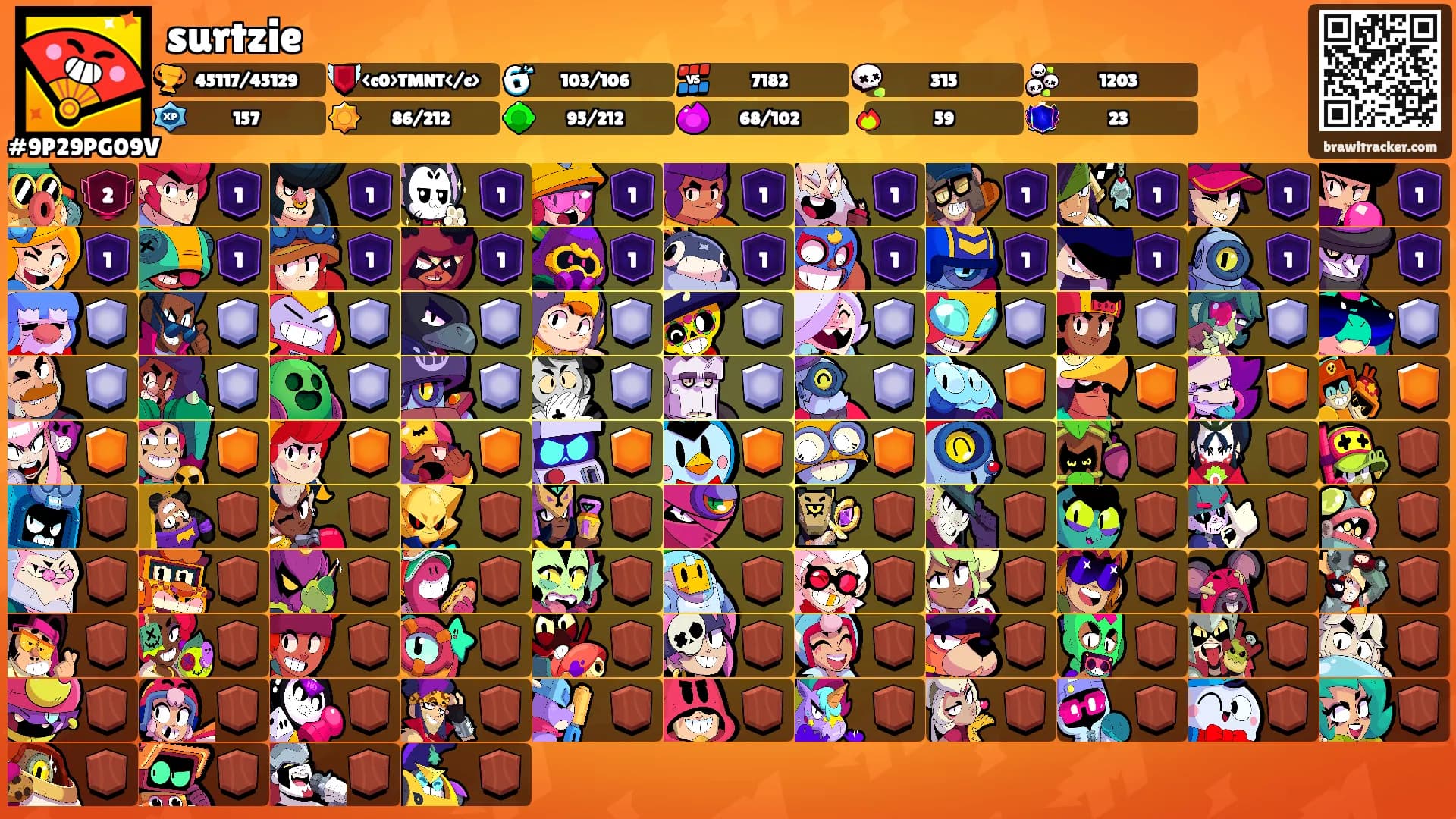 surtzie's Ranks