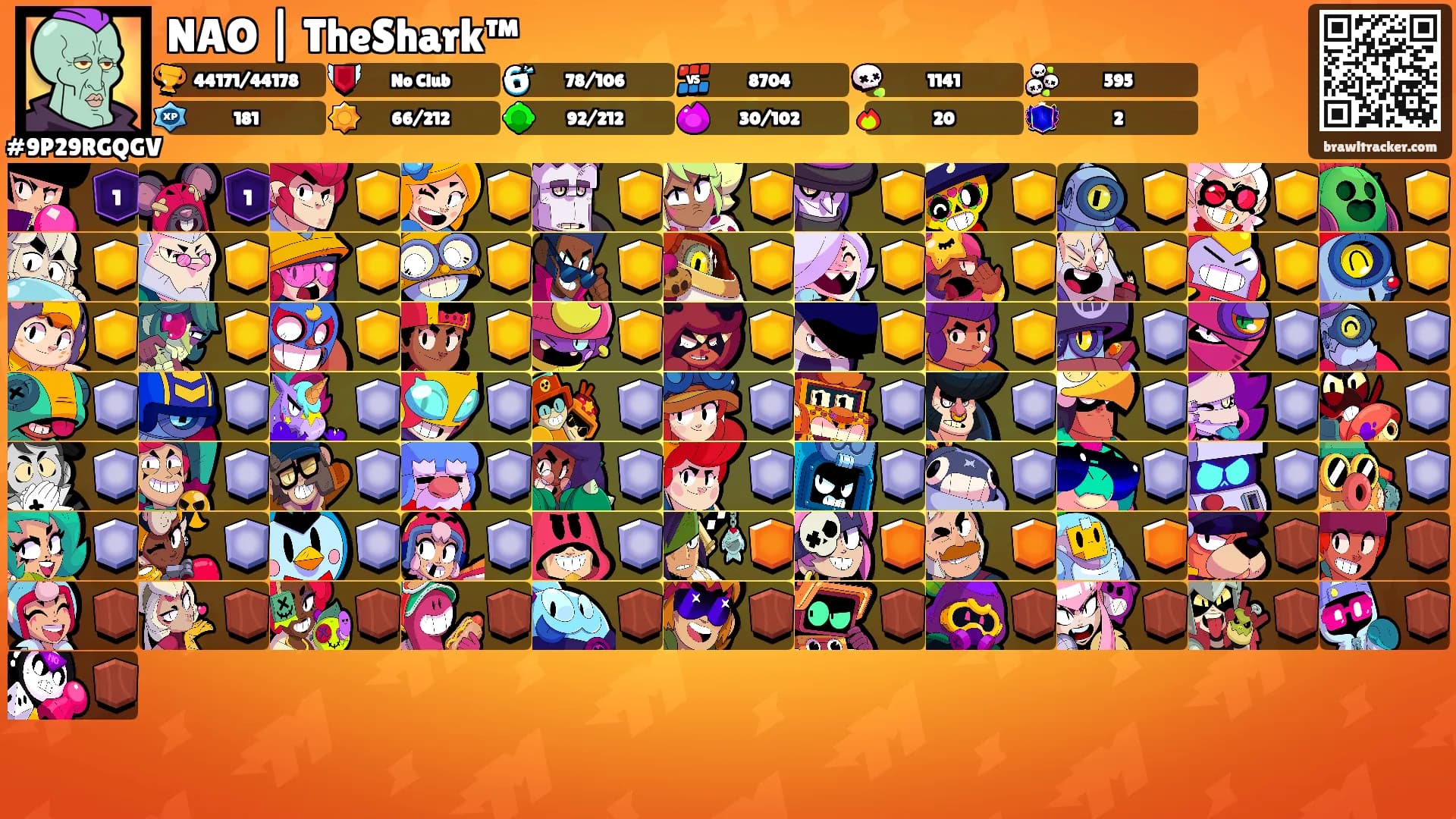 NAO | TheShark™'s Ranks