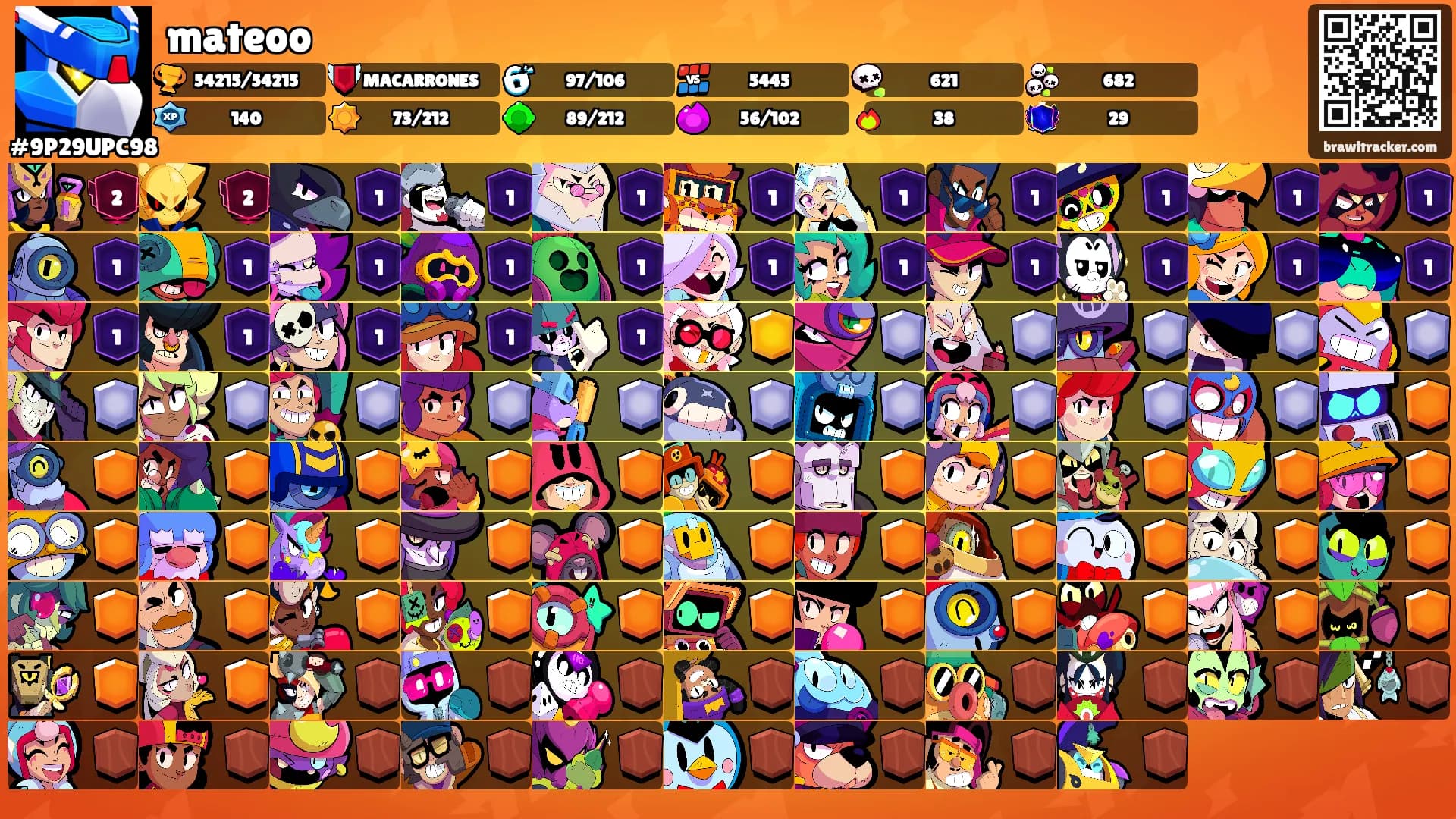 mateoo's Ranks