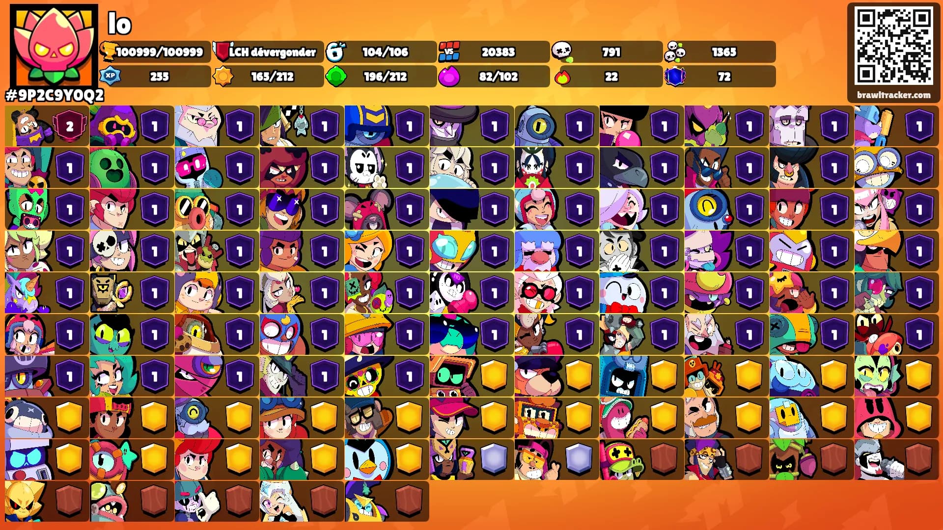lo's Ranks