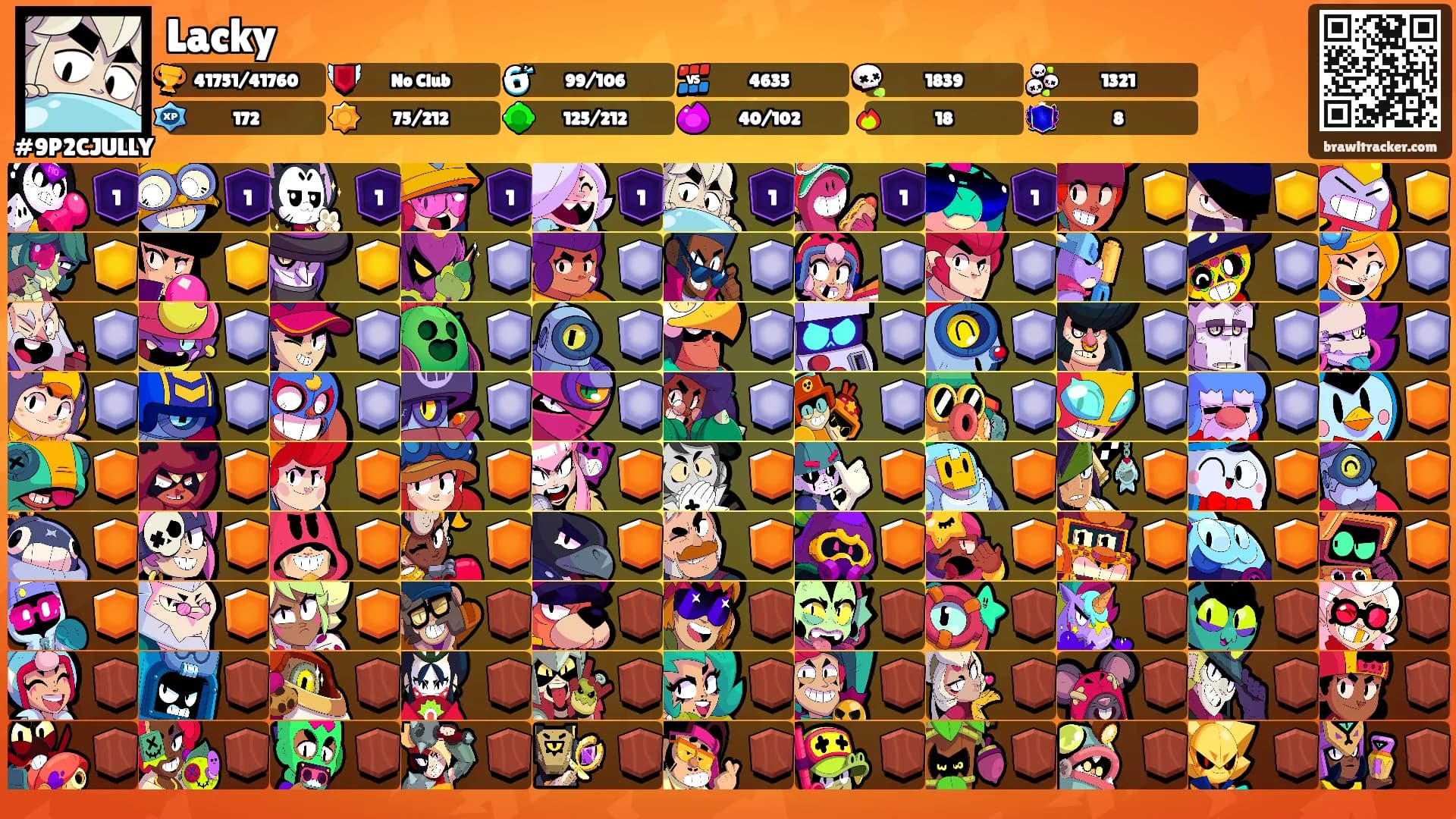 Lacky's Ranks