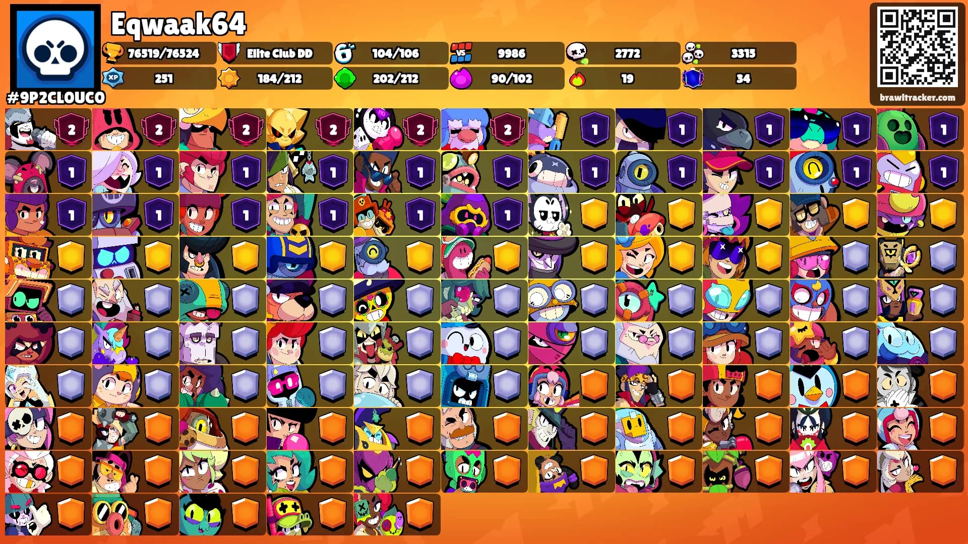 Eqwaak64's Ranks