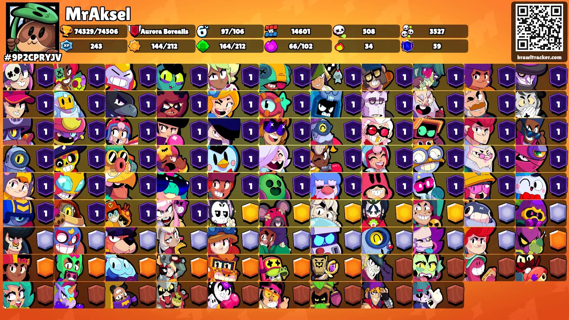 MrAksel's Ranks