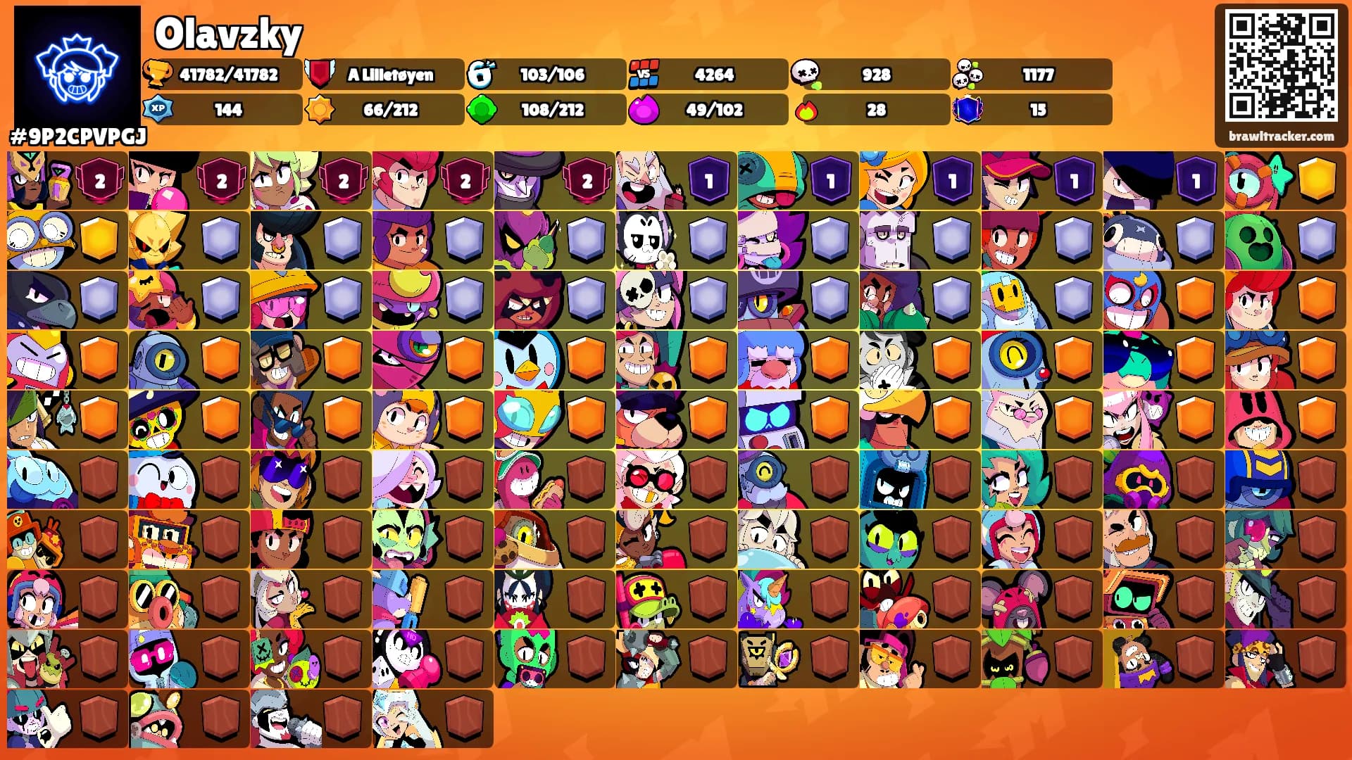 Olavzky's Ranks