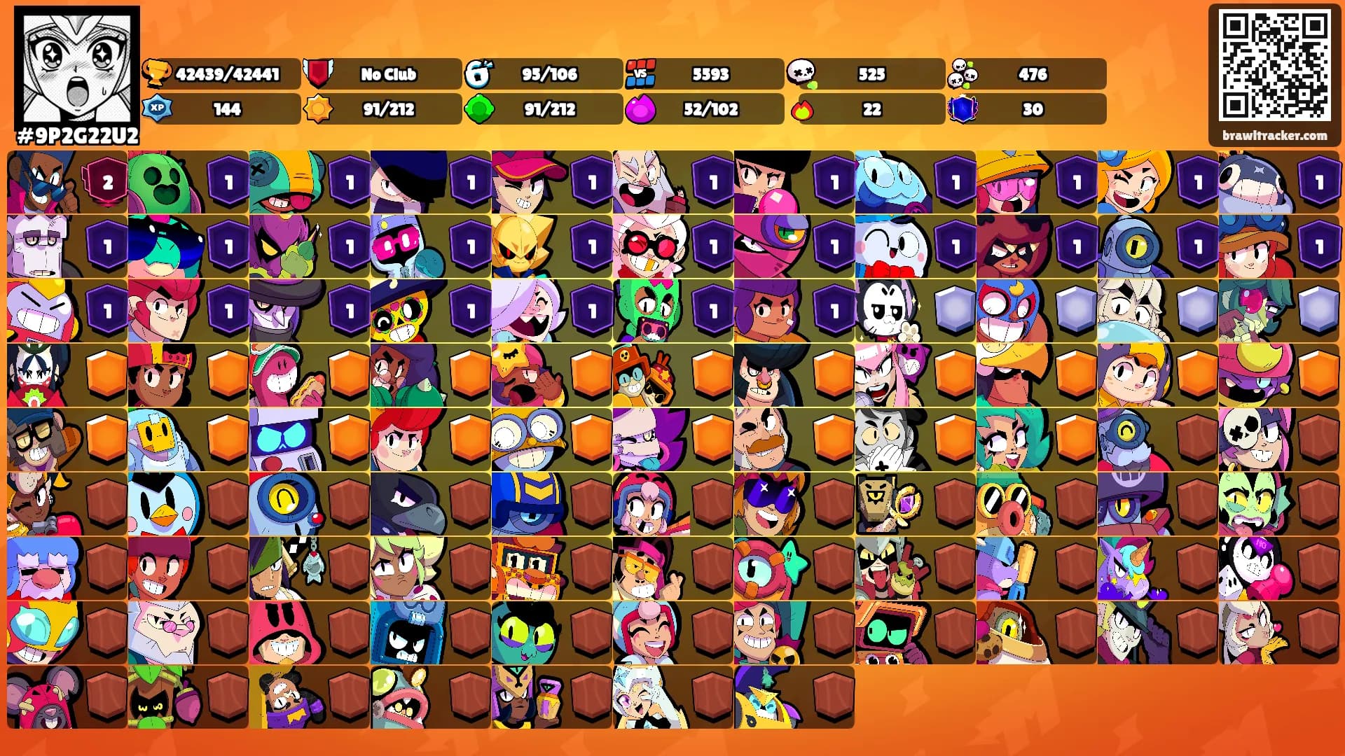 ꉣͥ꒐ꇙͣꄲͫ꒒ꄲ's Ranks