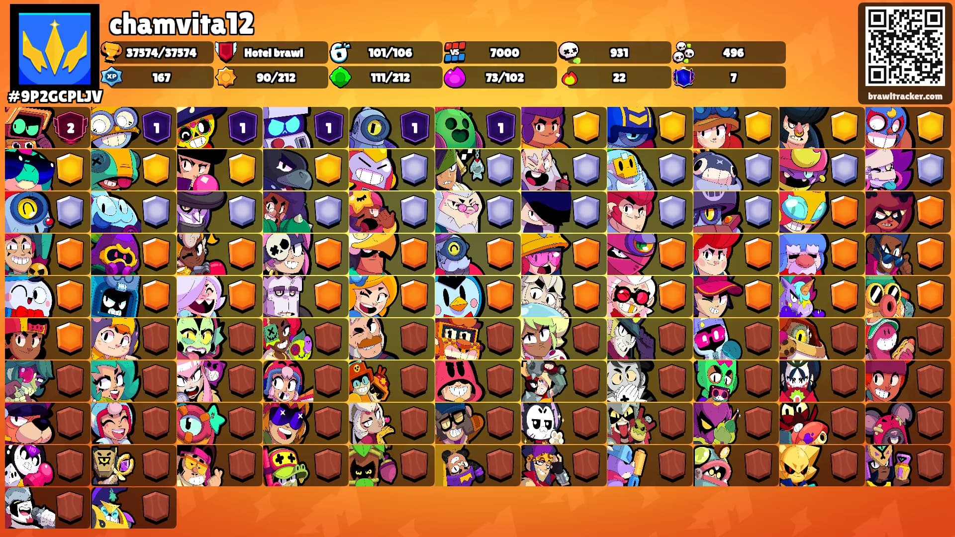 chamvita12's Ranks