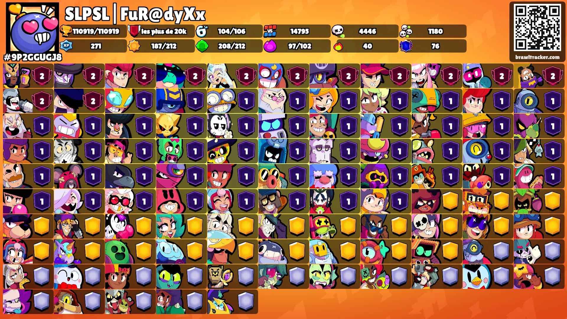 SLPSL|FuR@dyXx's Ranks