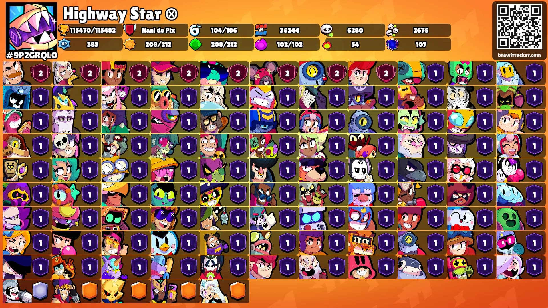Highway Star ⊗'s Ranks