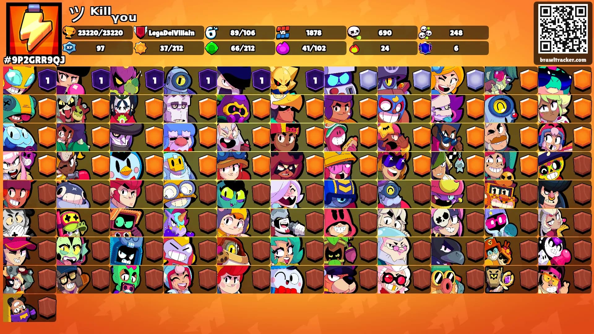 ツ ᴷⁱˡˡᵧₒᵤ's Ranks