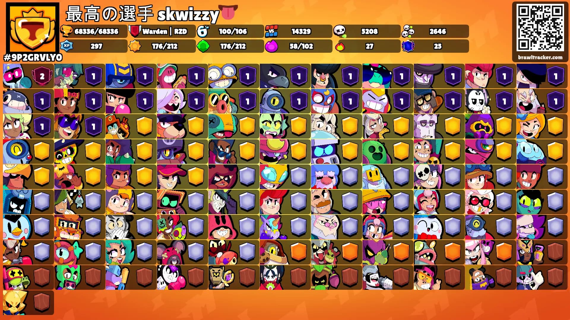 最高の選手 skwizzy👅's Ranks