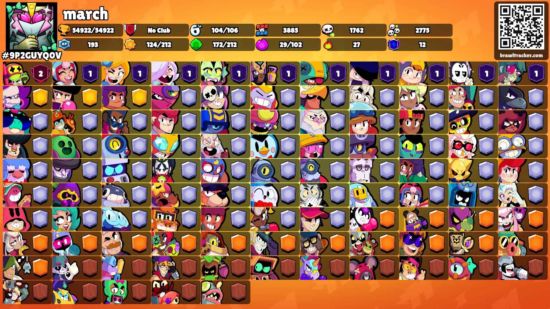 march's Ranks