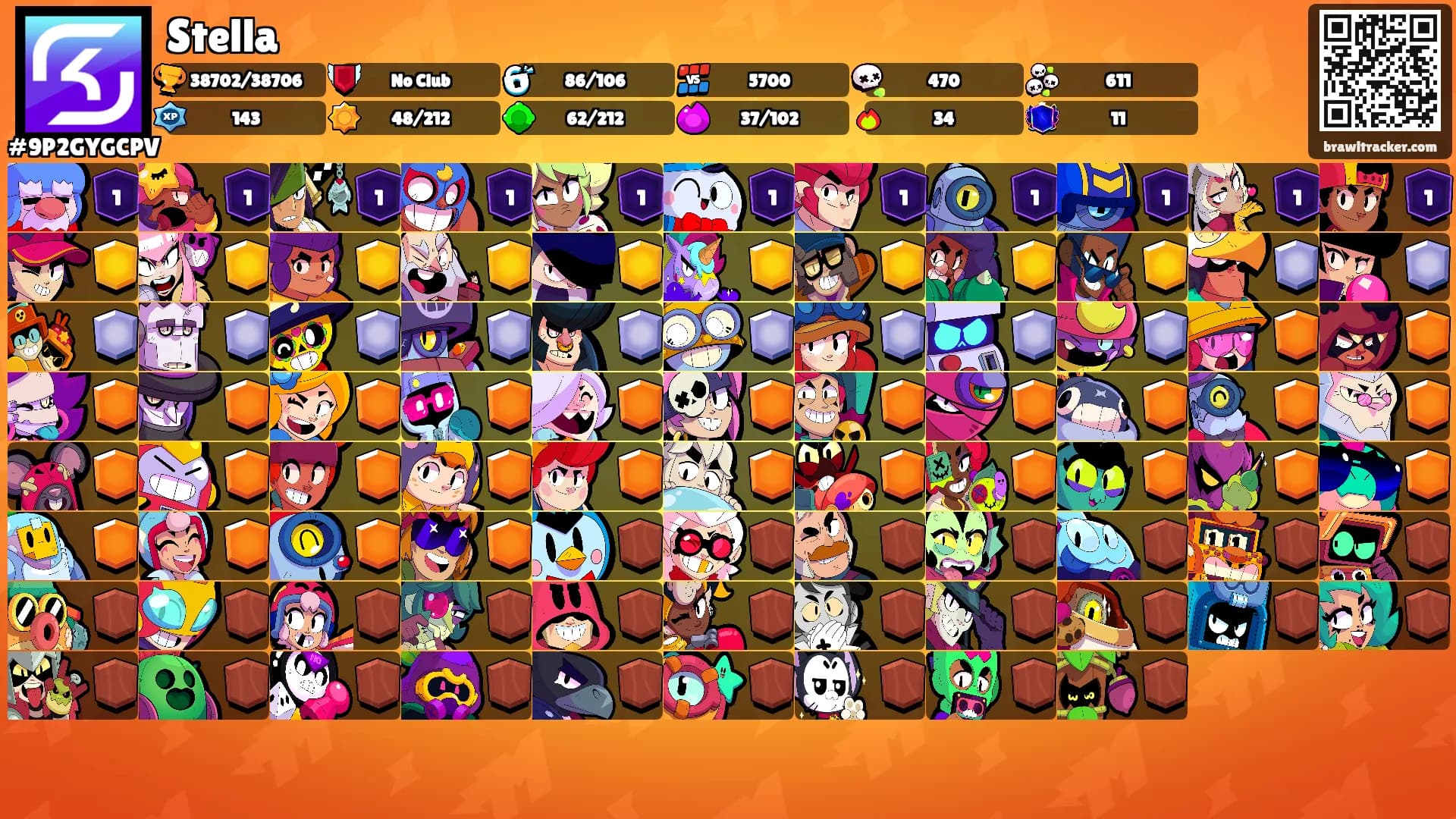 Stella's Ranks