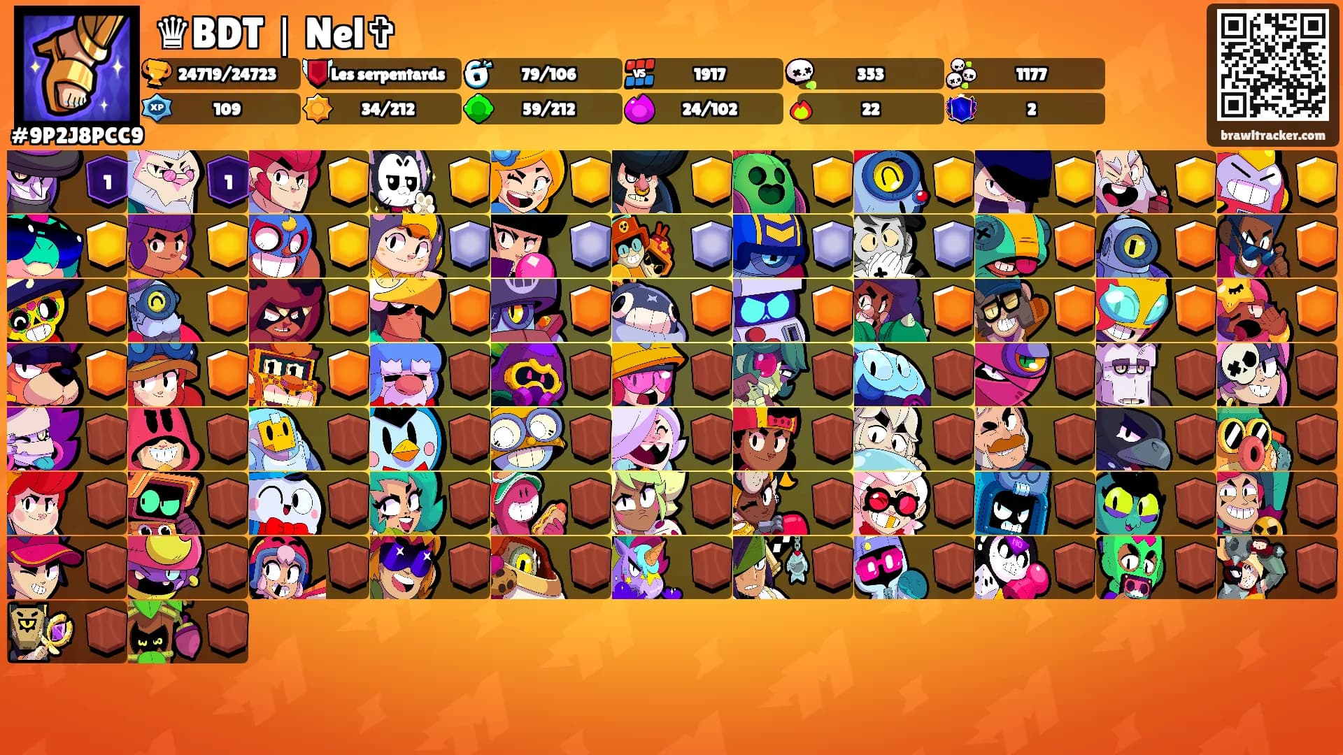 ♛BDT｜Nel✞'s Ranks