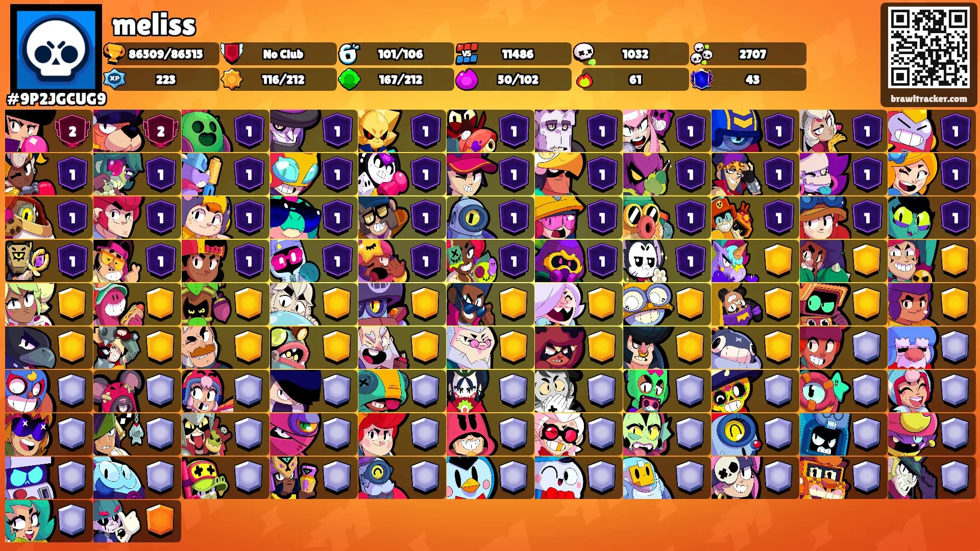 meliss's Ranks