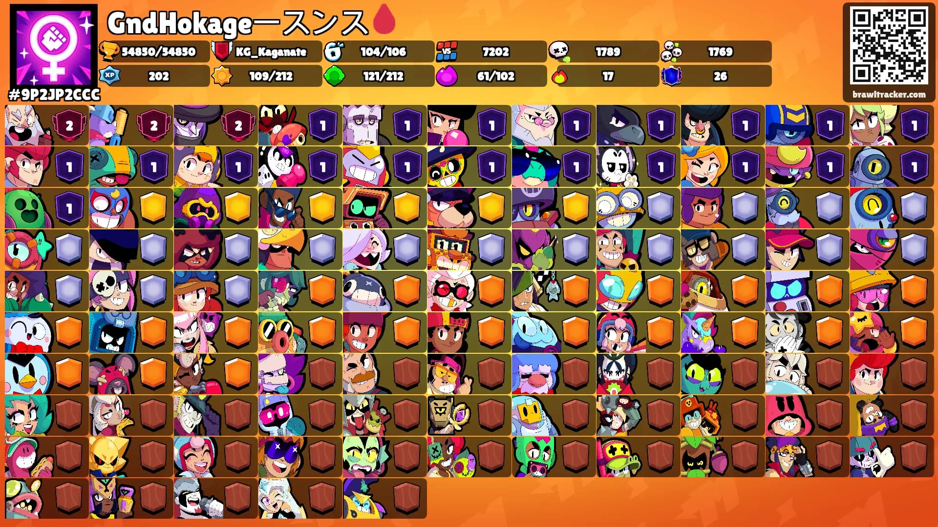 GndHokageースンス🩸's Ranks