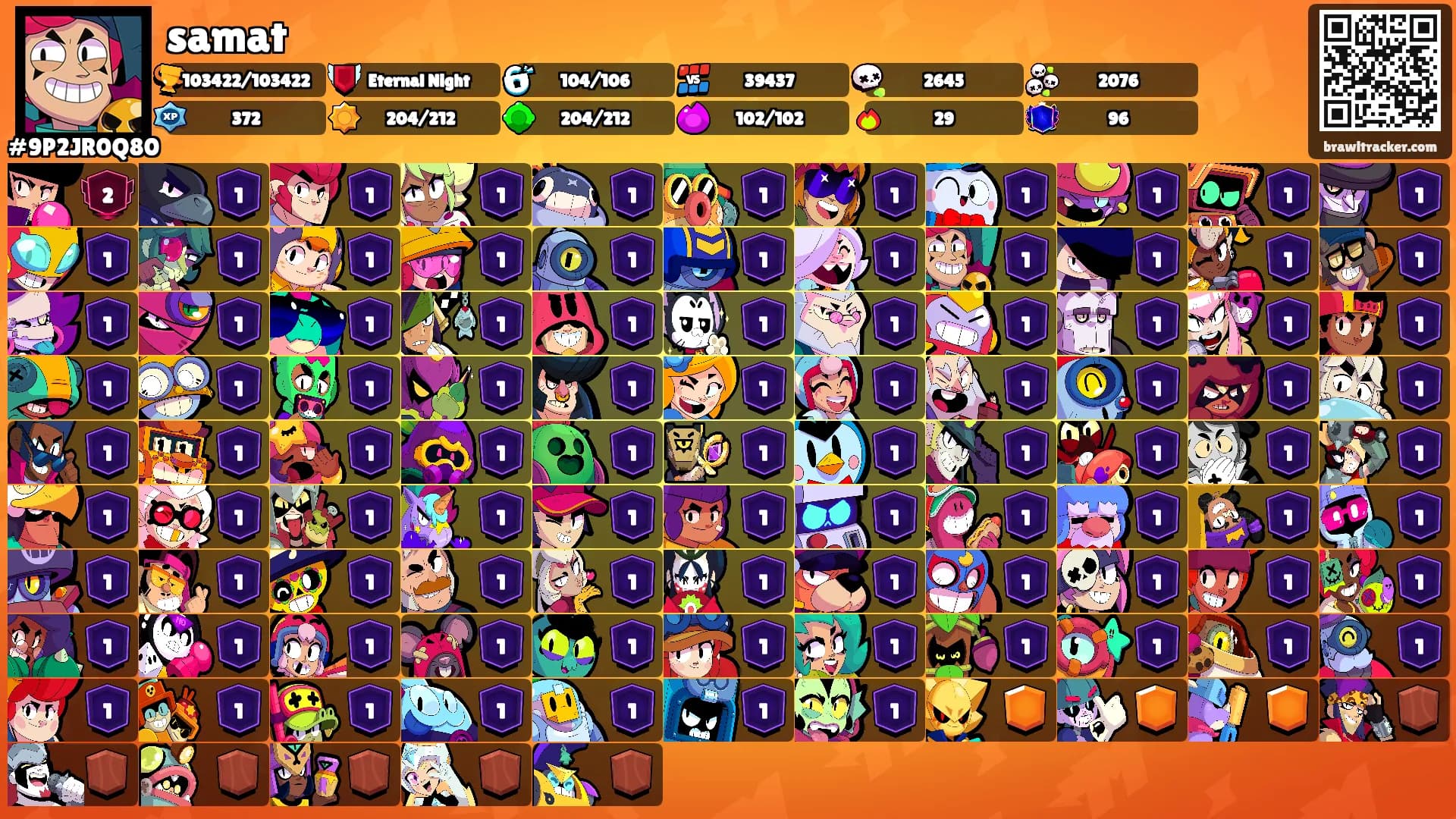 samat's Ranks