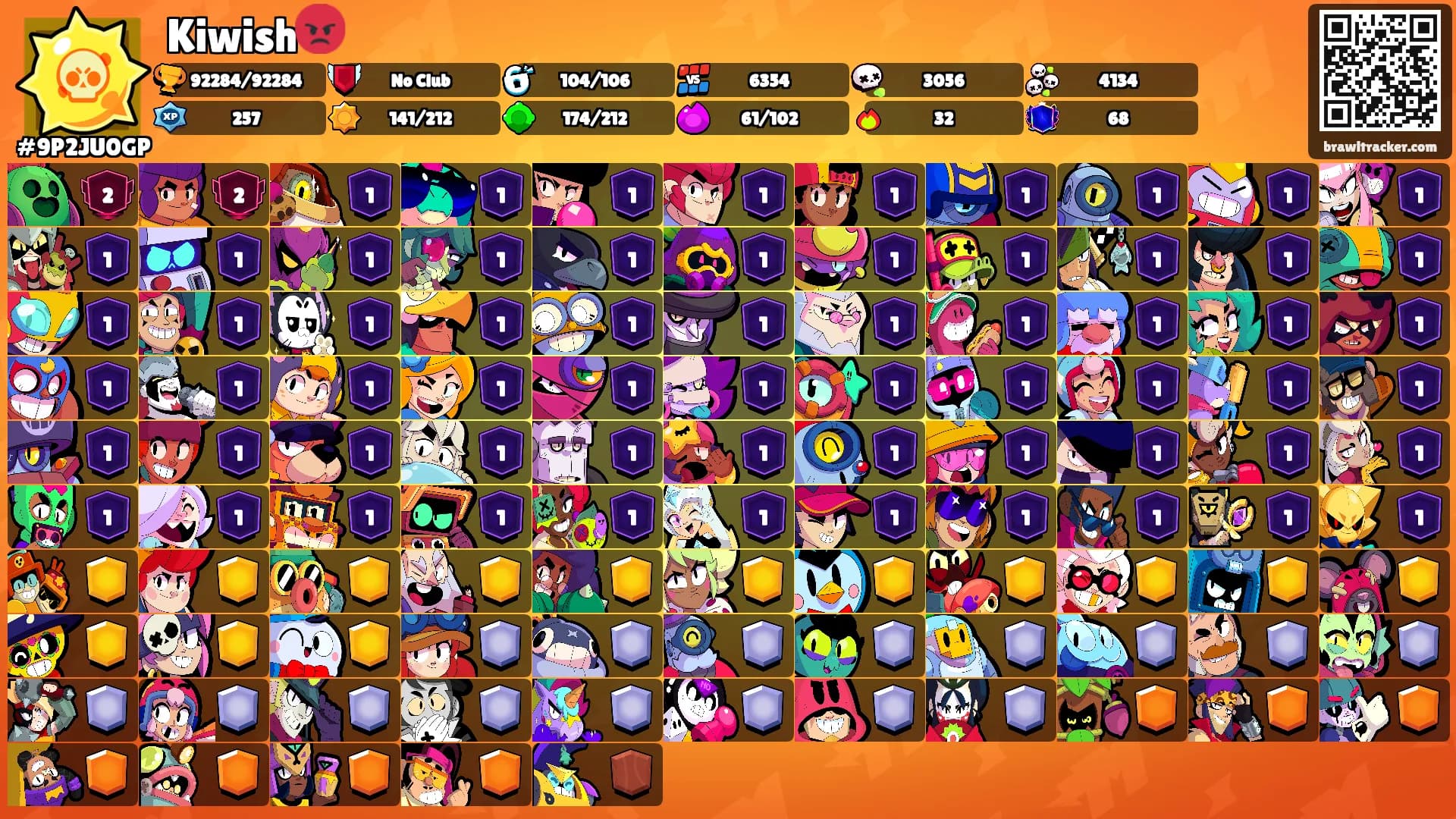 Kiwish😡's Ranks