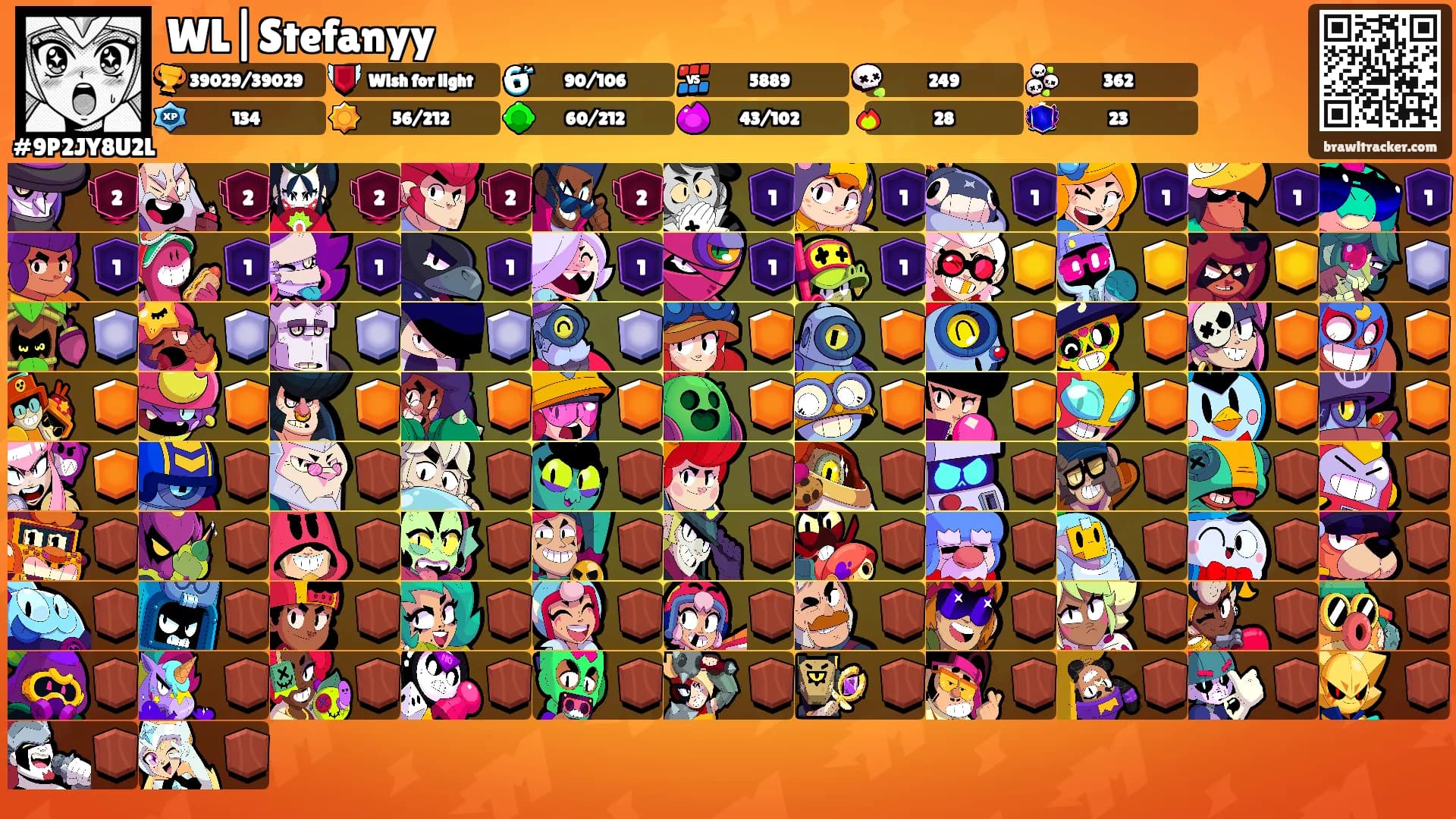 WL|Stefanyy's Ranks