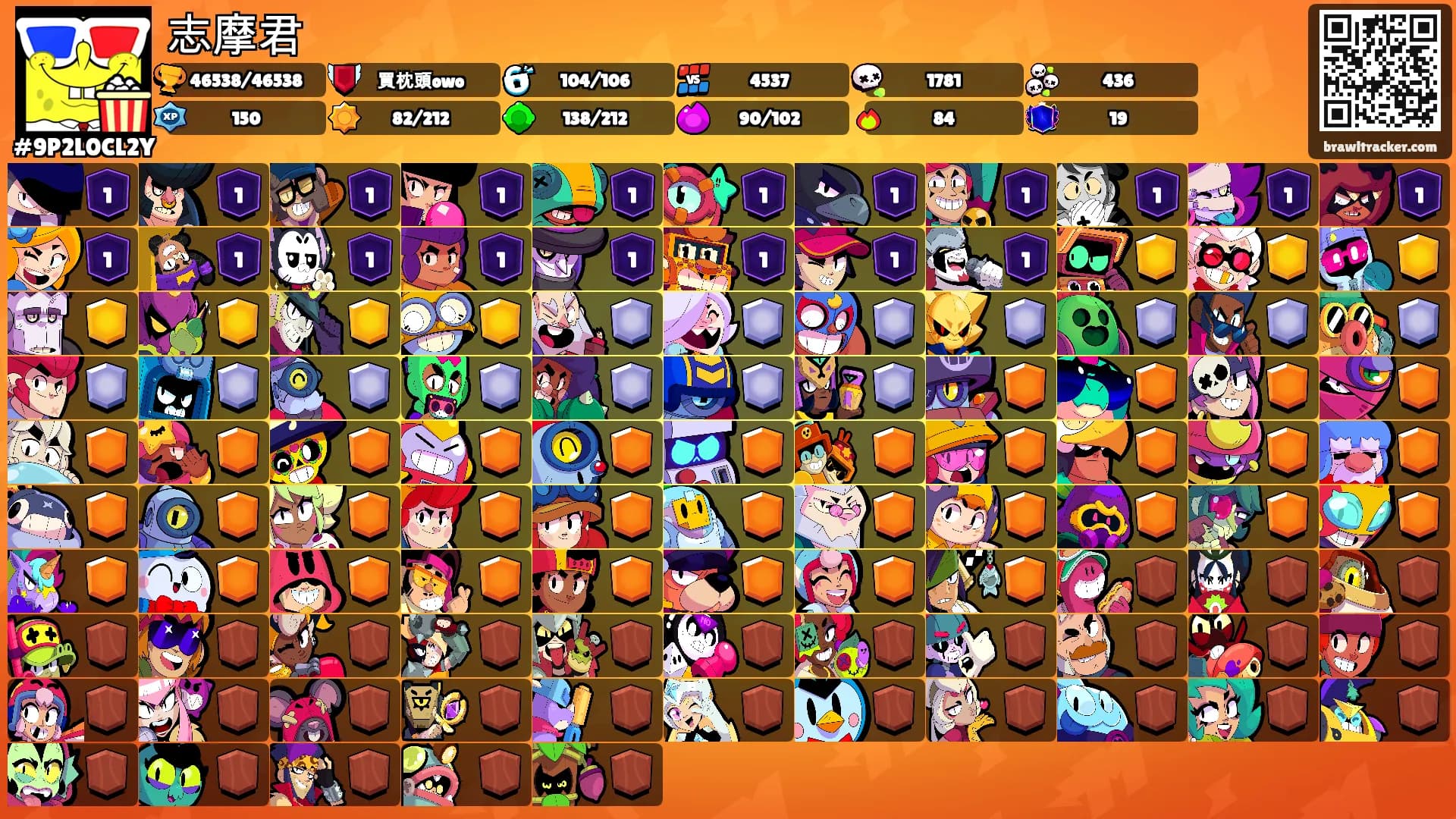 志摩君's Ranks
