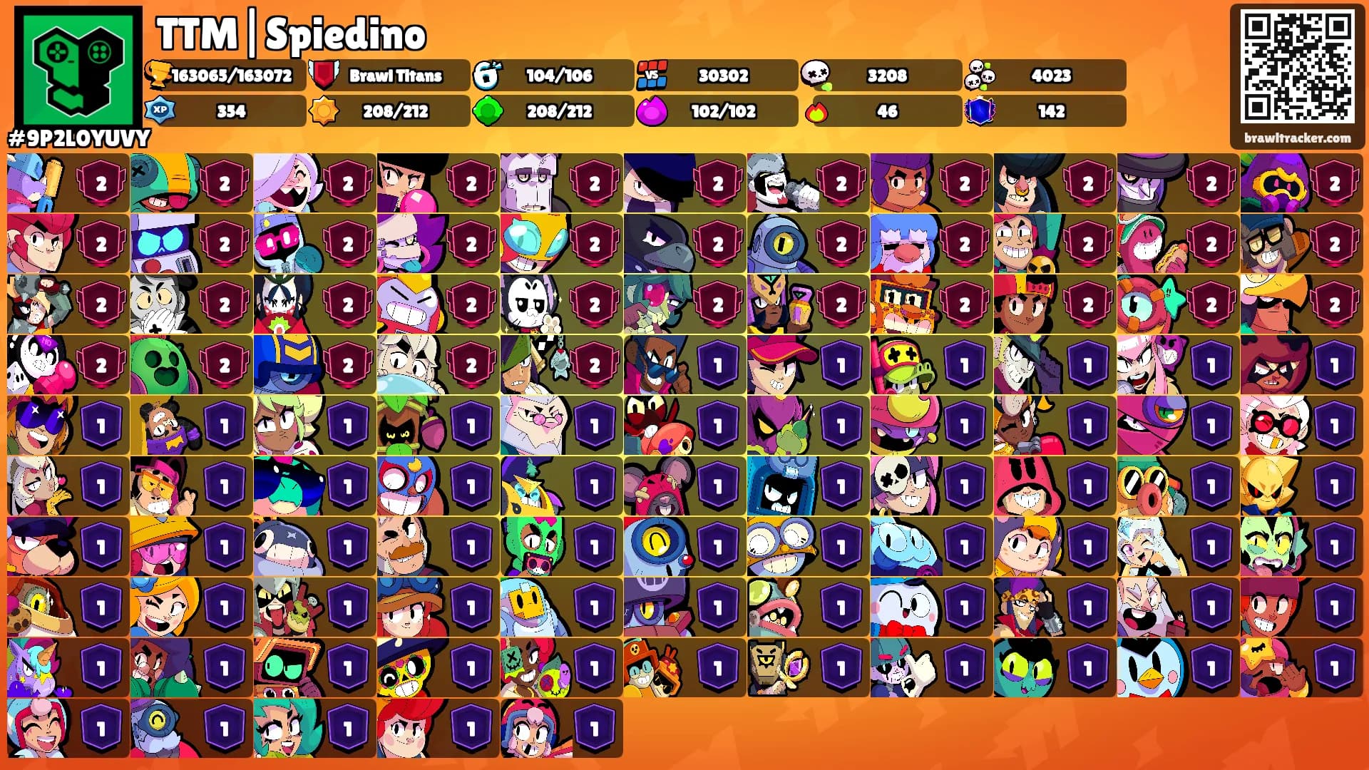 TTM|Spiedino's Ranks