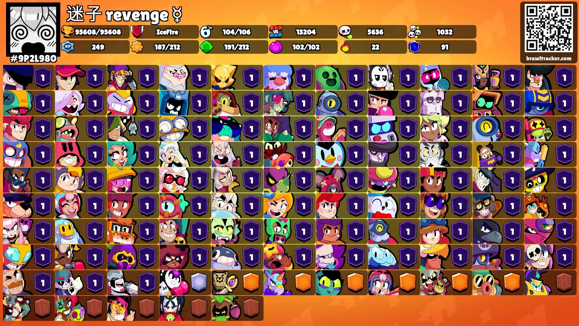 迷子 revenge ☿'s Ranks